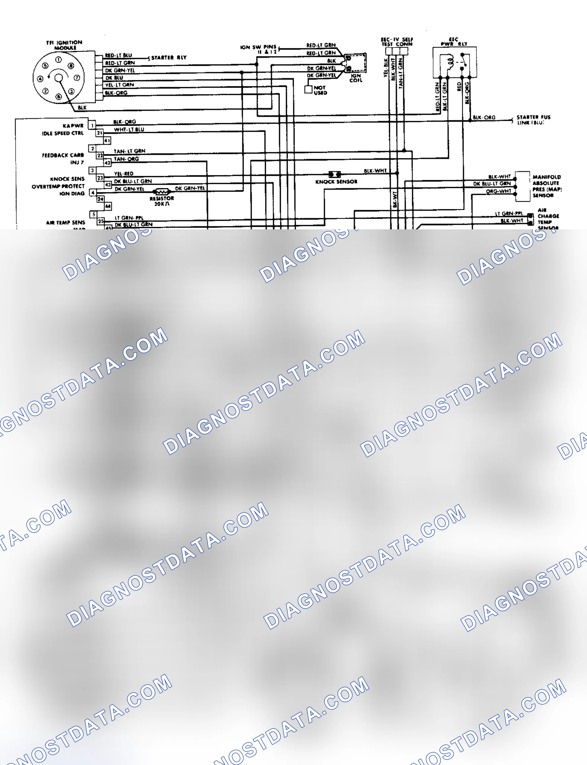 Scheme 61: 5.0L SEFI EEC-IV Wiring Diagram (Continental & Mark VII)