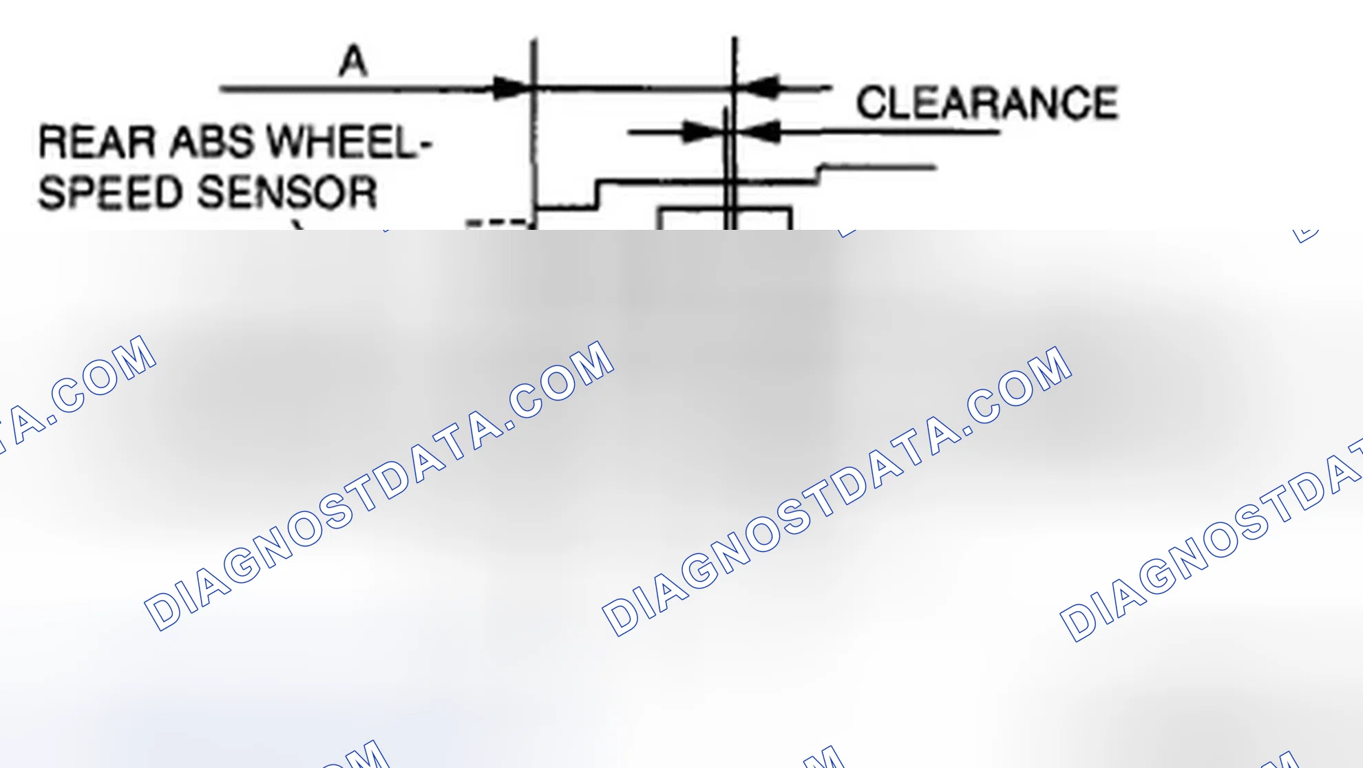 Scheme 26: Clearance Inspection