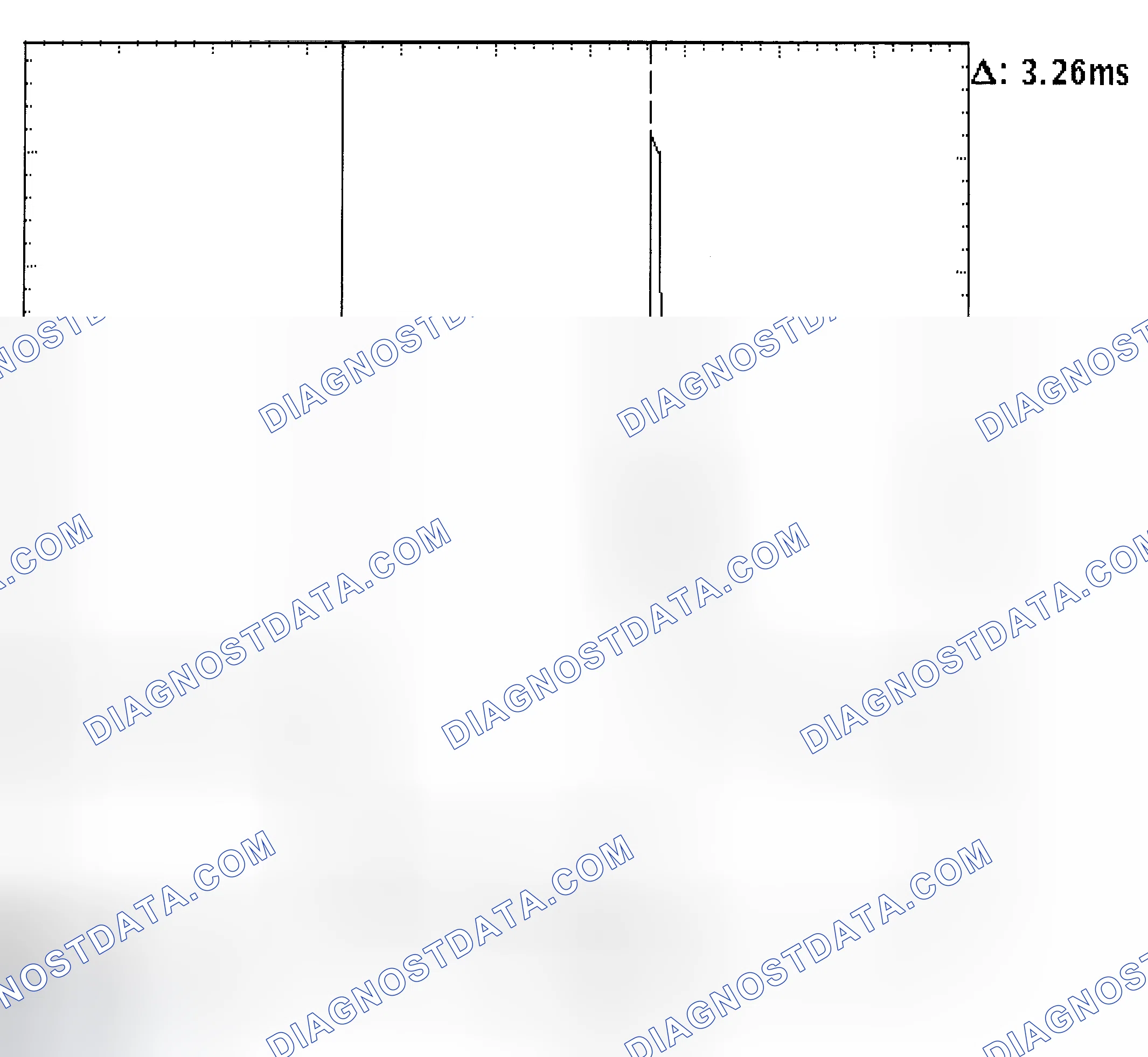 Scheme 22: Injector Bank - Known Good - Voltage Pattern