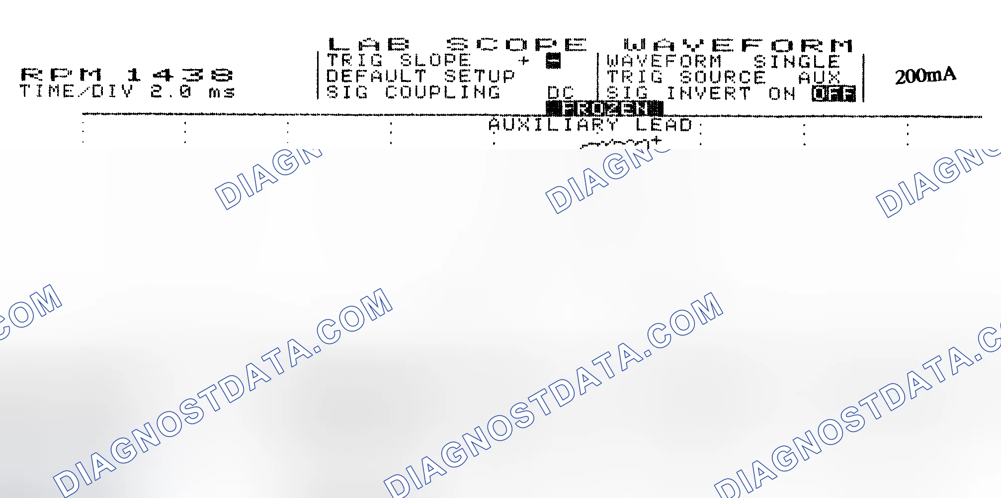 Scheme 15: Single Injector w/Normal Current Flow - Current Pattern