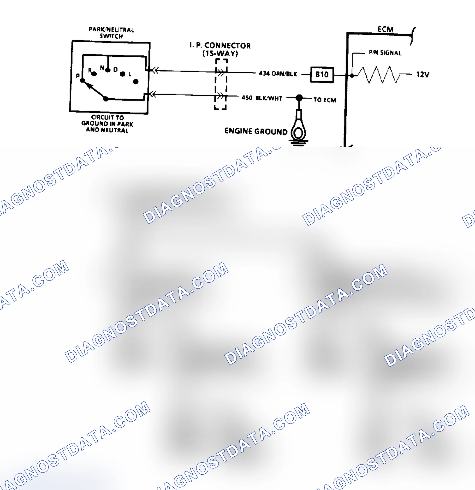 Scheme 88: Park/Neutral Switch Diagnosis - Flow Chart & Schematic