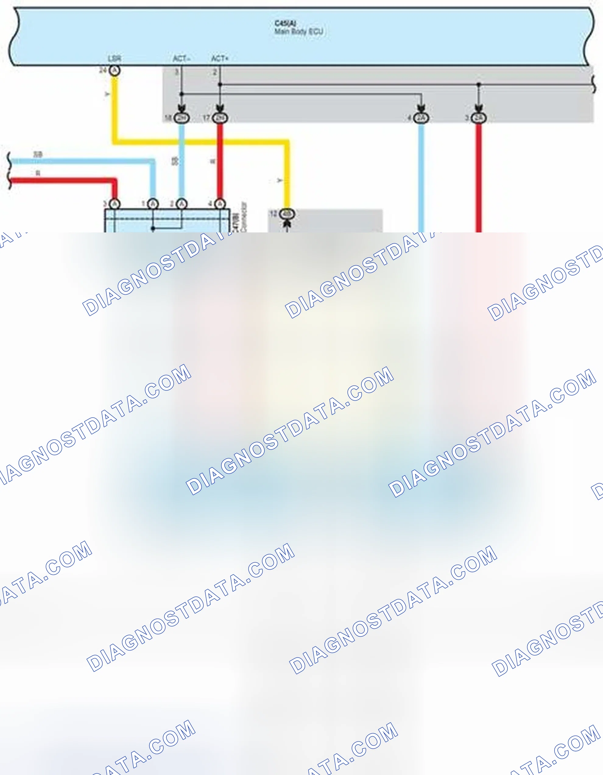 Scheme 92