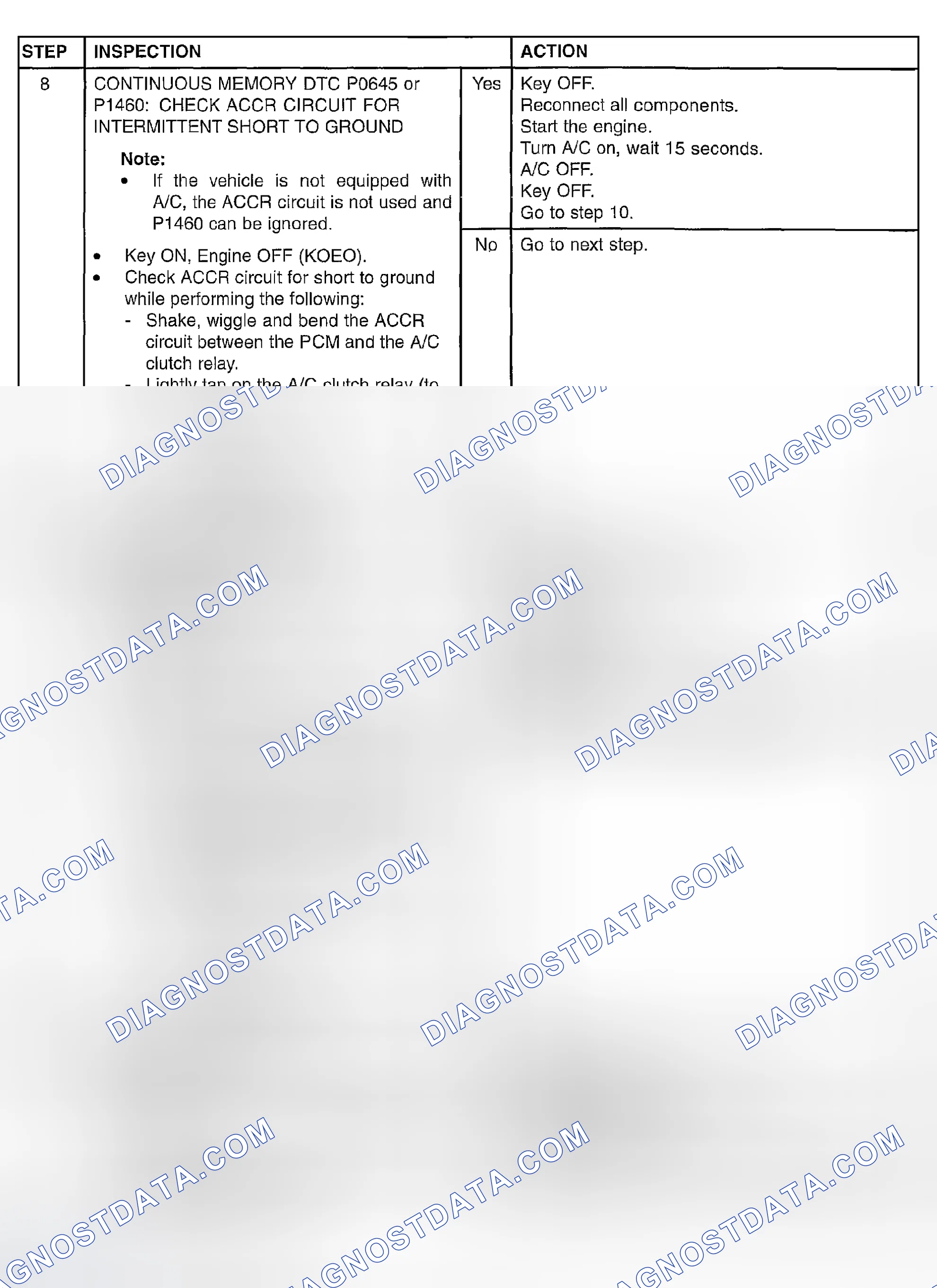 Scheme 423