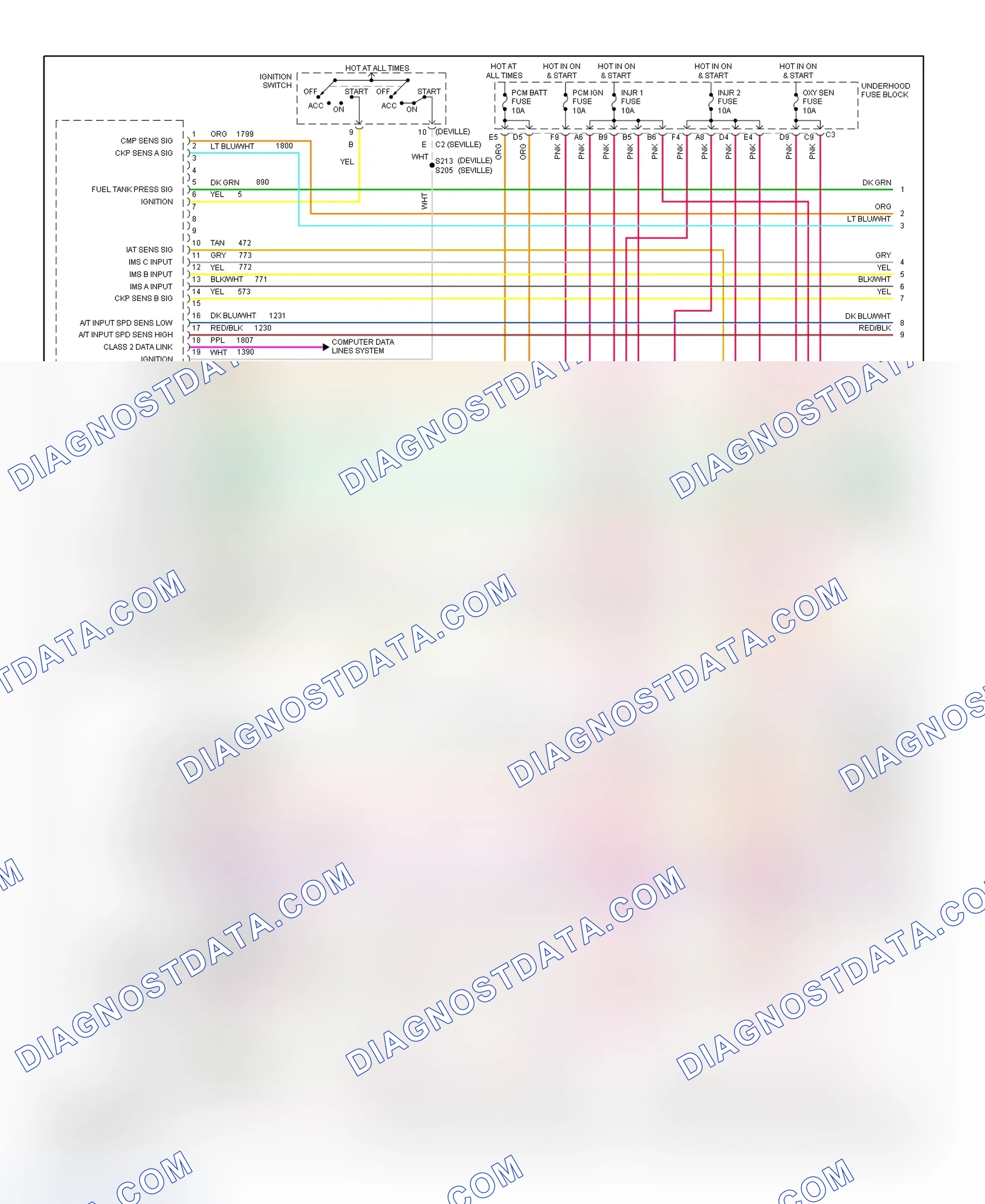Scheme 74: PCM Wiring Diagram (DeVille & Seville - 4.6L - 1 Of 5)