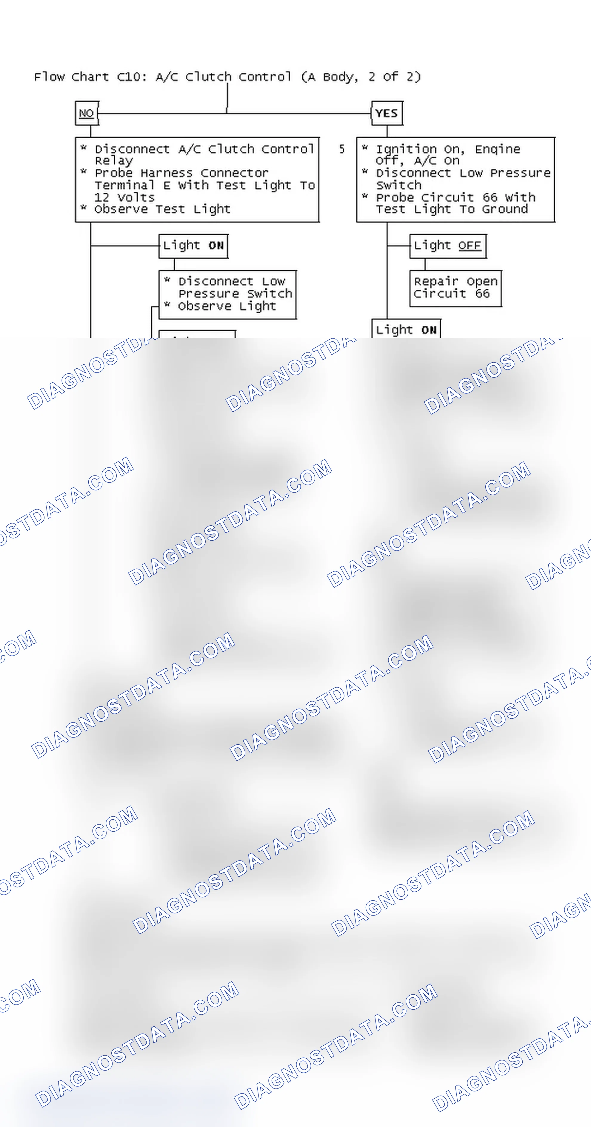 Scheme 489: Flow Chart C10: A/C Clutch Control (A Body, 2 Of 2)