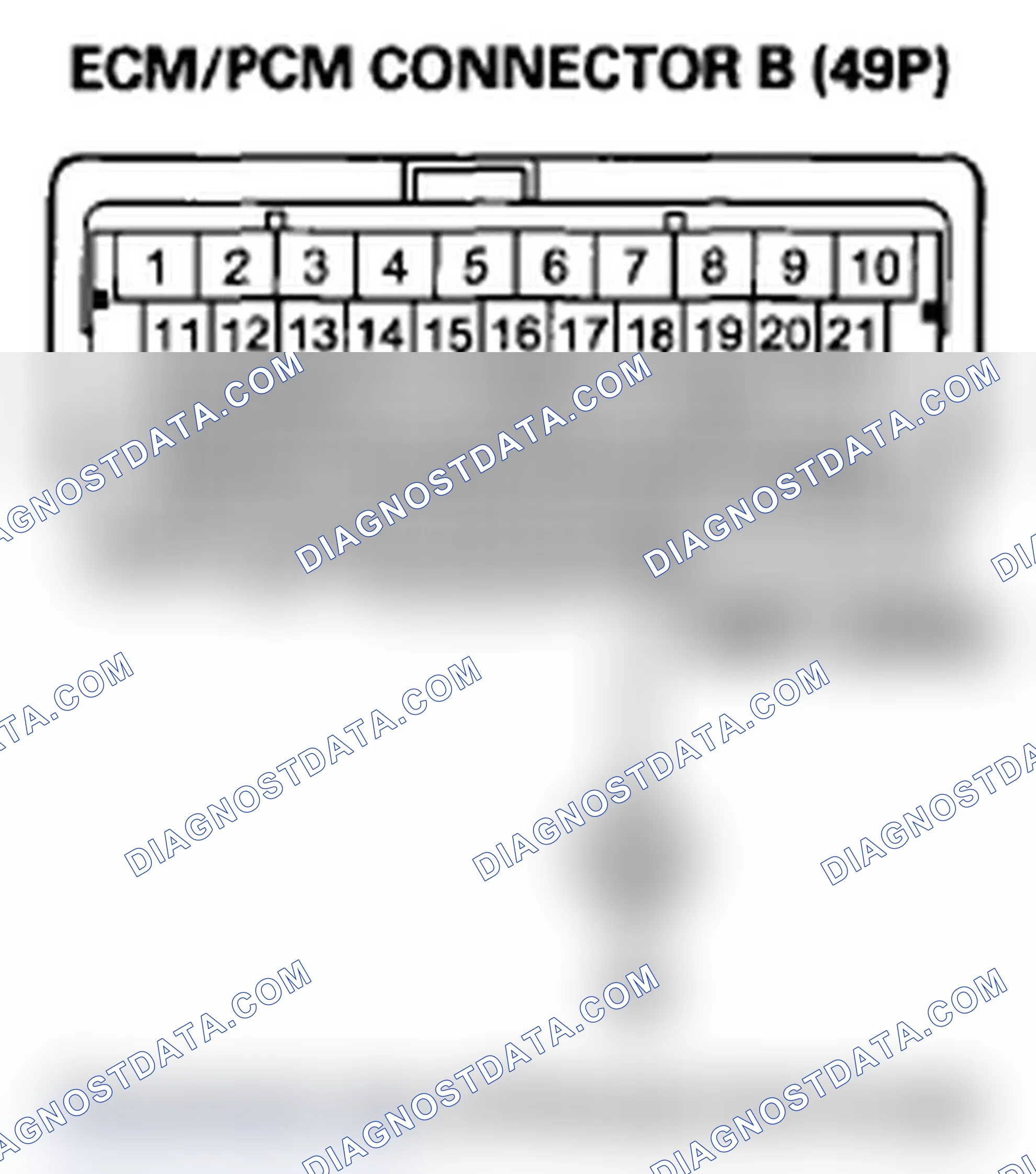Scheme 81