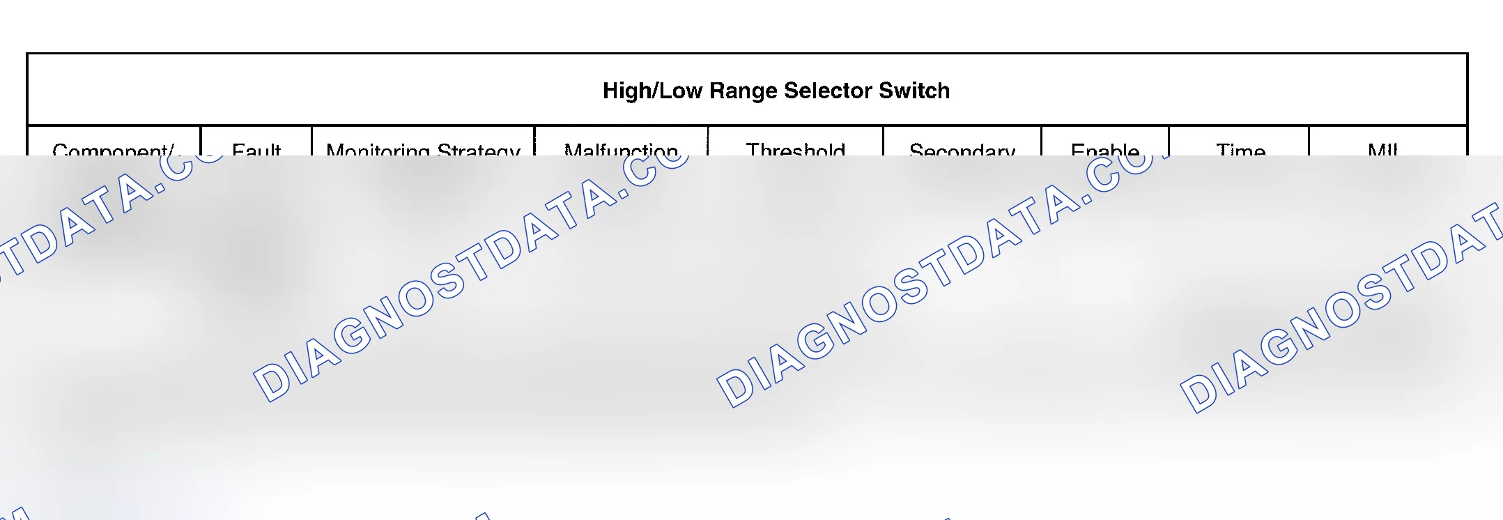 Scheme 69: HIGH/LOW RANGE SELECTOR SWITCH (2005 Model Year)