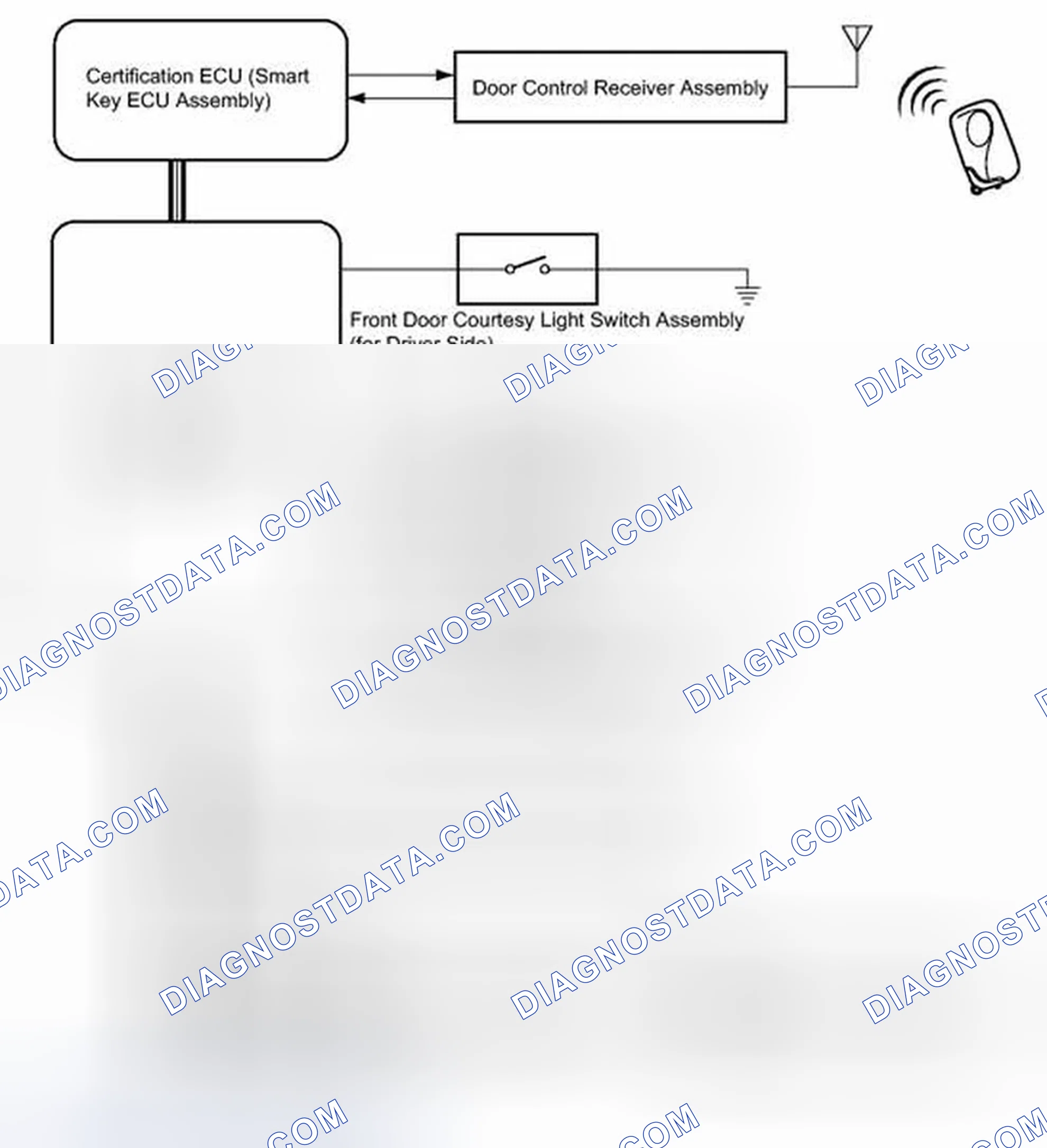 Scheme 141: SYSTEM DIAGRAM
