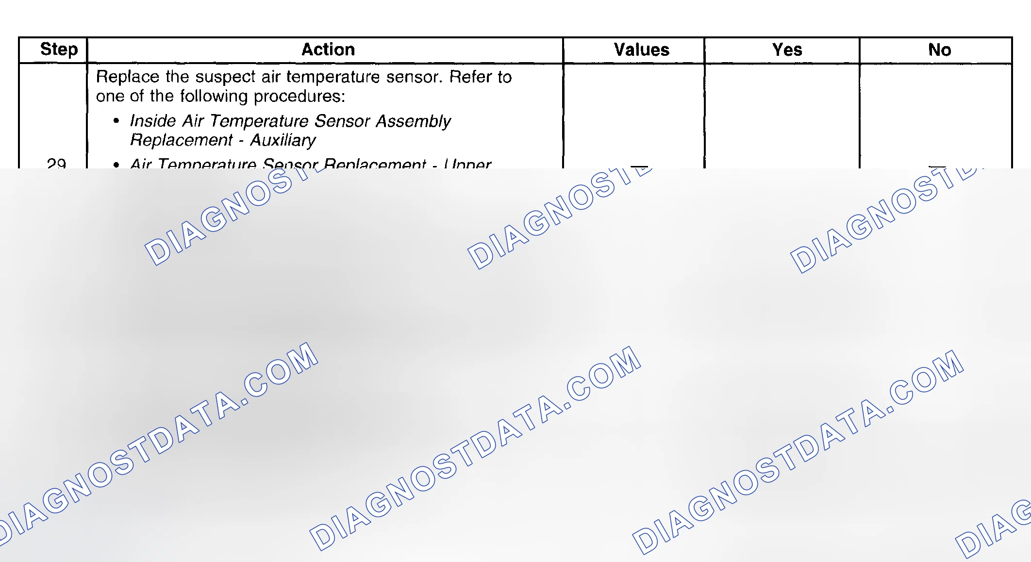 Scheme 131