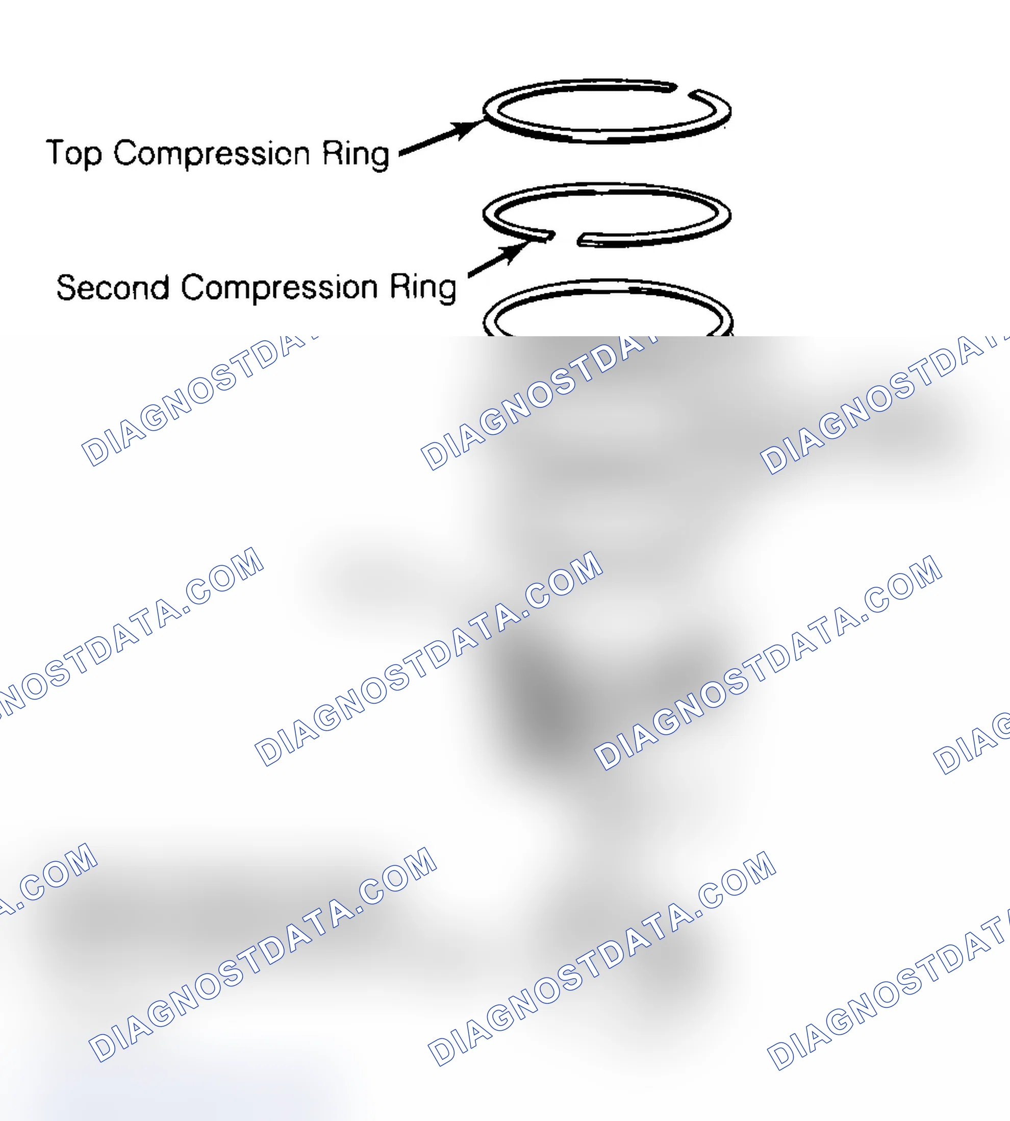 Scheme 8: Positioning Typical Piston Ring End Gap