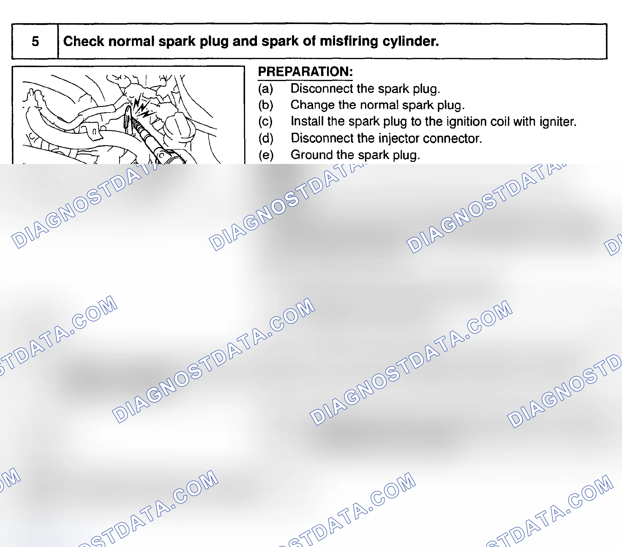 Scheme 129
