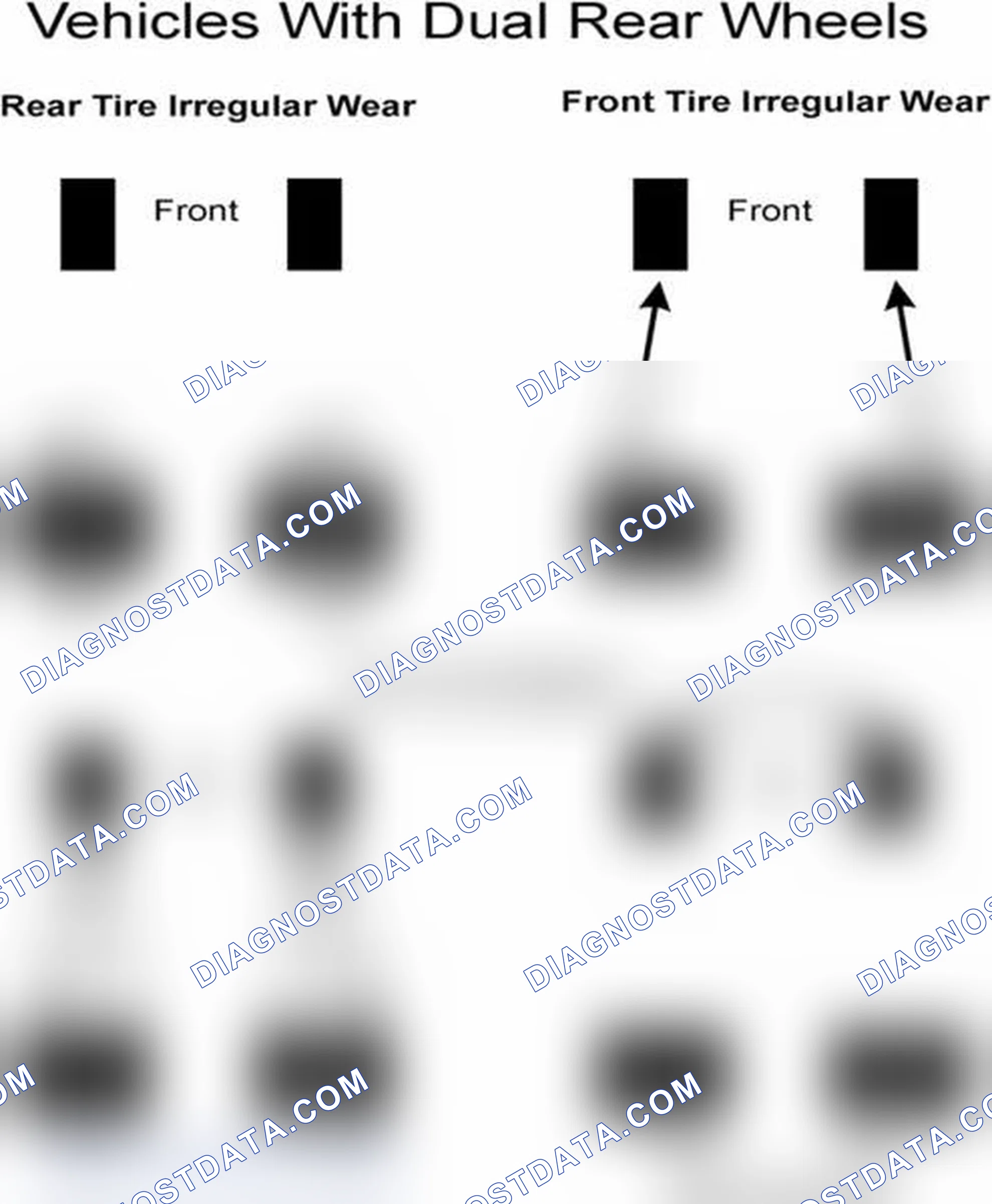 Scheme 30: Popular Tire Rotation Patterns - With Dual Rear Wheels