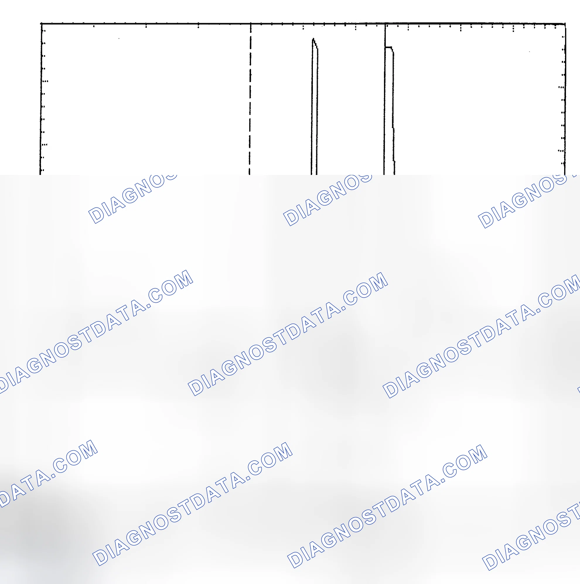 Scheme 6: Identifying Current Controlled Type Injector Pattern