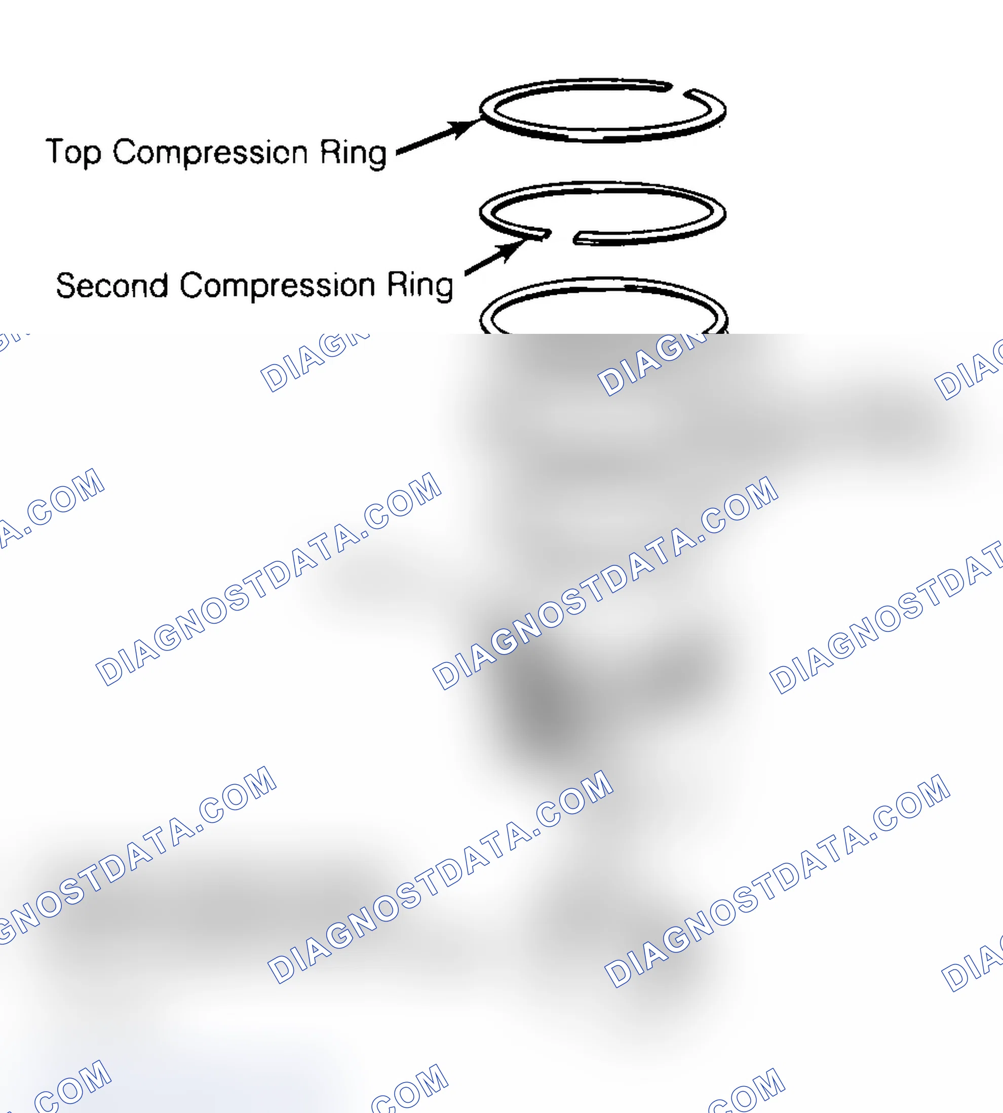 Scheme 18: Positioning Typical Piston Ring End Gap