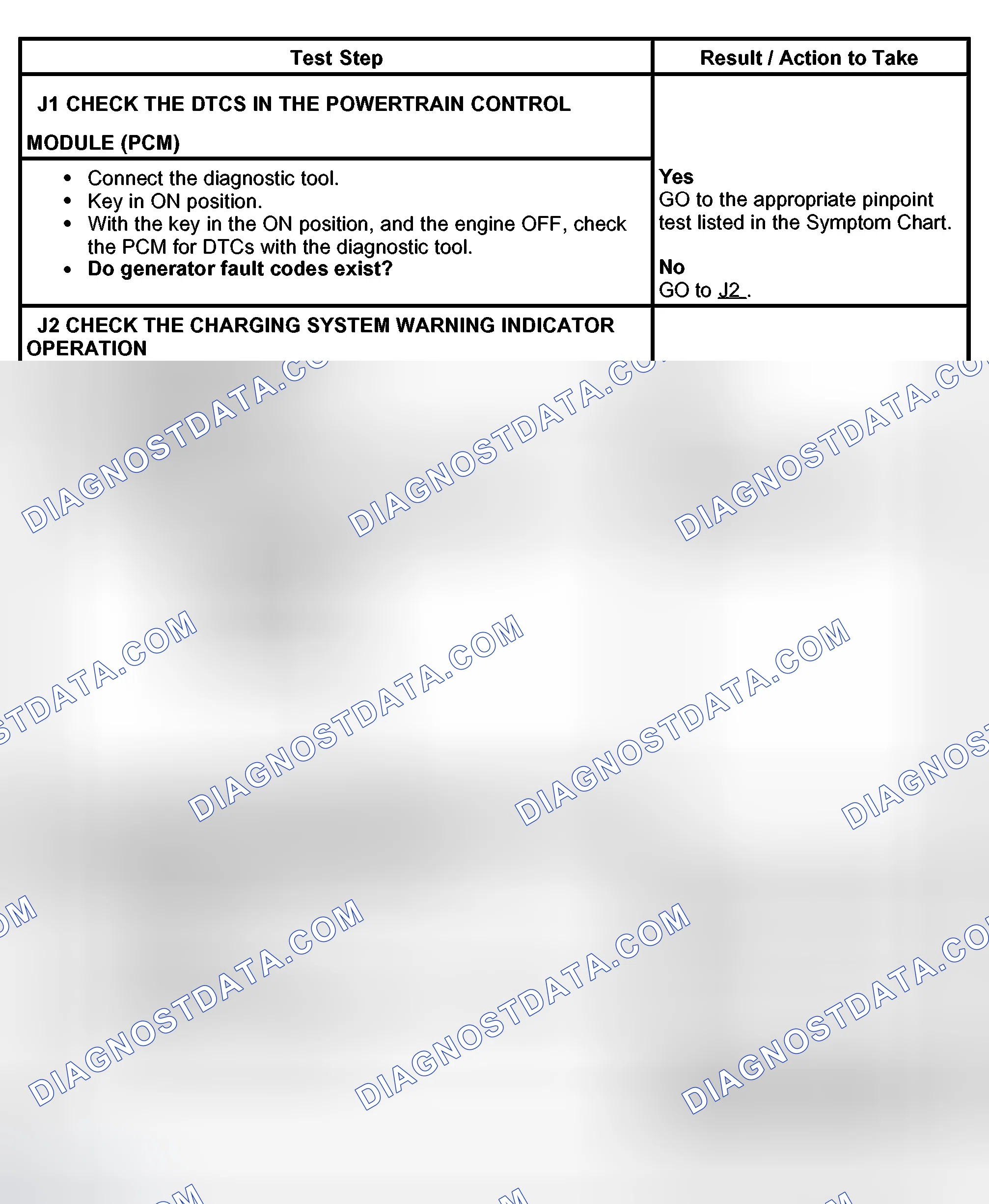 Scheme 22: PINPOINT TEST J: THE CHARGING SYSTEM WARNING INDICATOR IS OFF WITH THE IGNITION SWITCH IN THE RUN PO