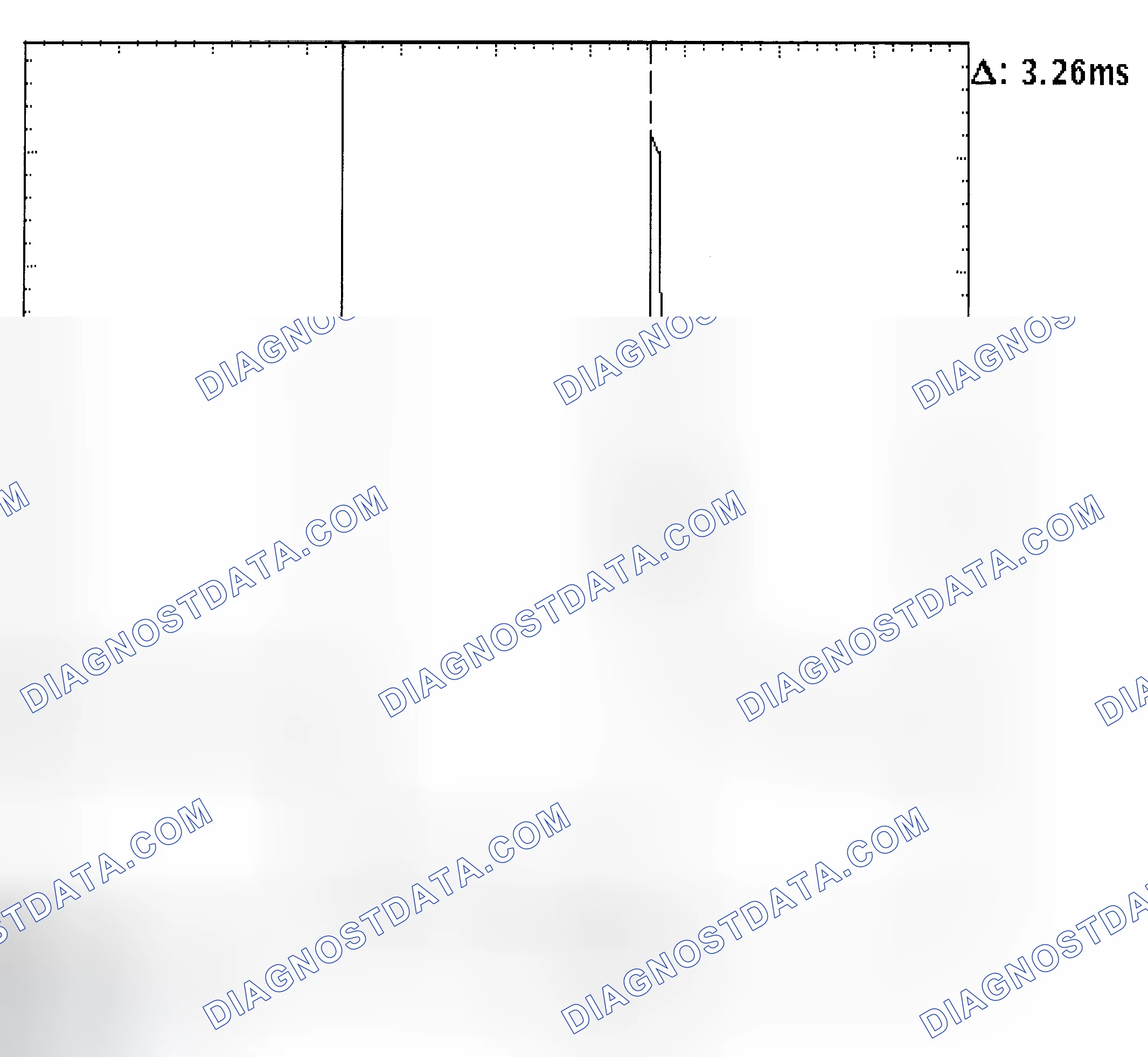 Scheme 22: Injector Bank - Known Good - Voltage Pattern