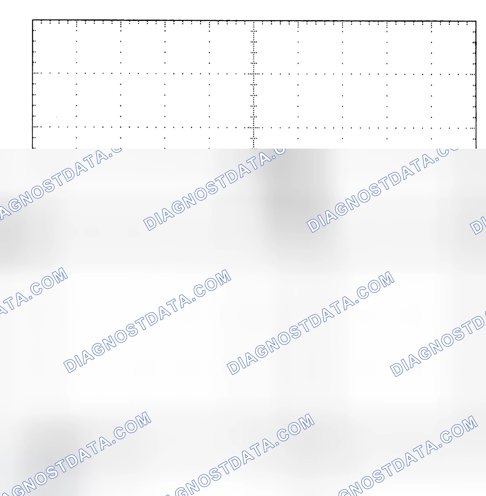 Scheme 25: Single Injector - Known Good - Voltage Pattern