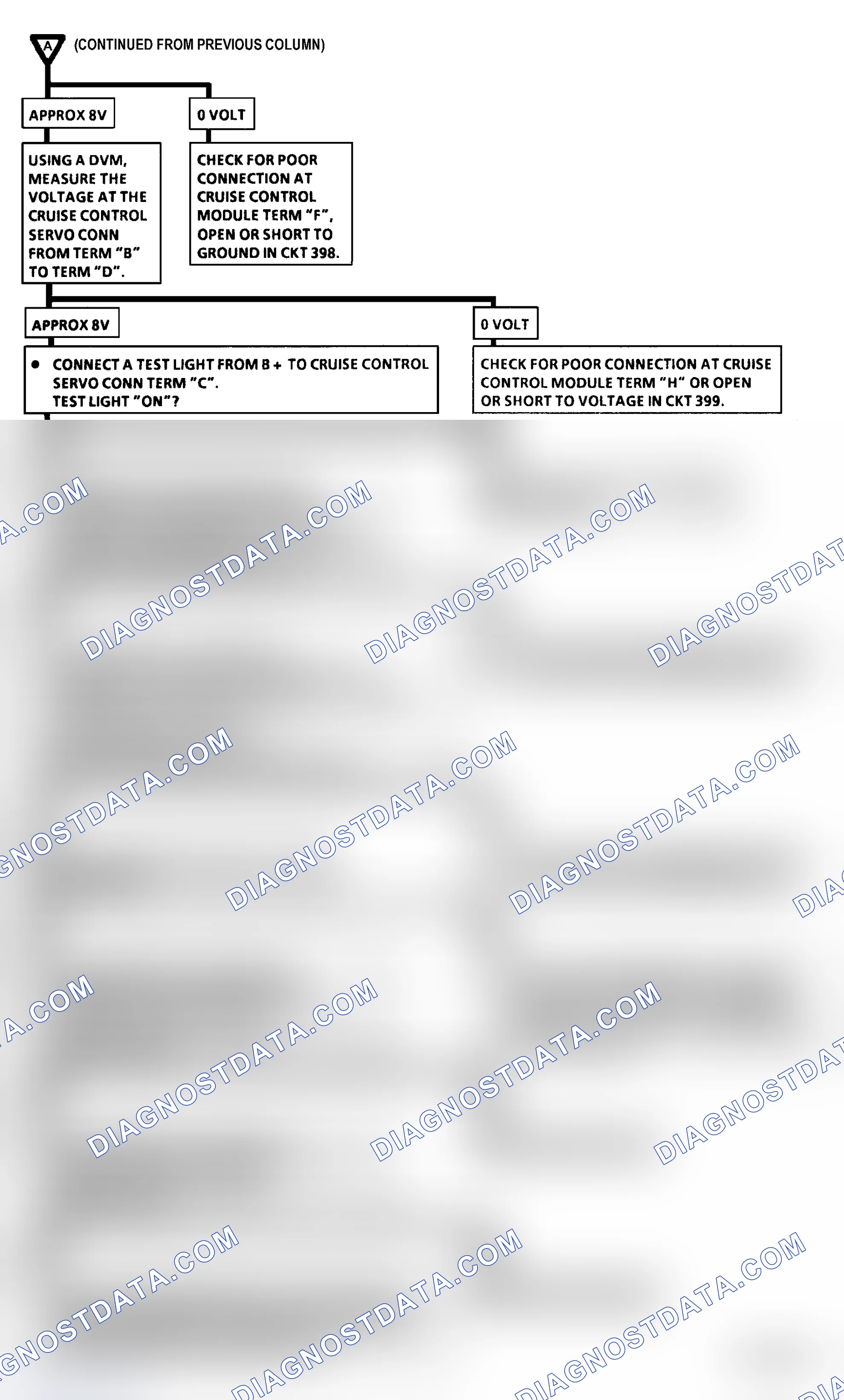 Scheme 18: Cruise Control Will Not Engage - 2 Of 2 (Lumina APV, Silhouette & Trans Sport)