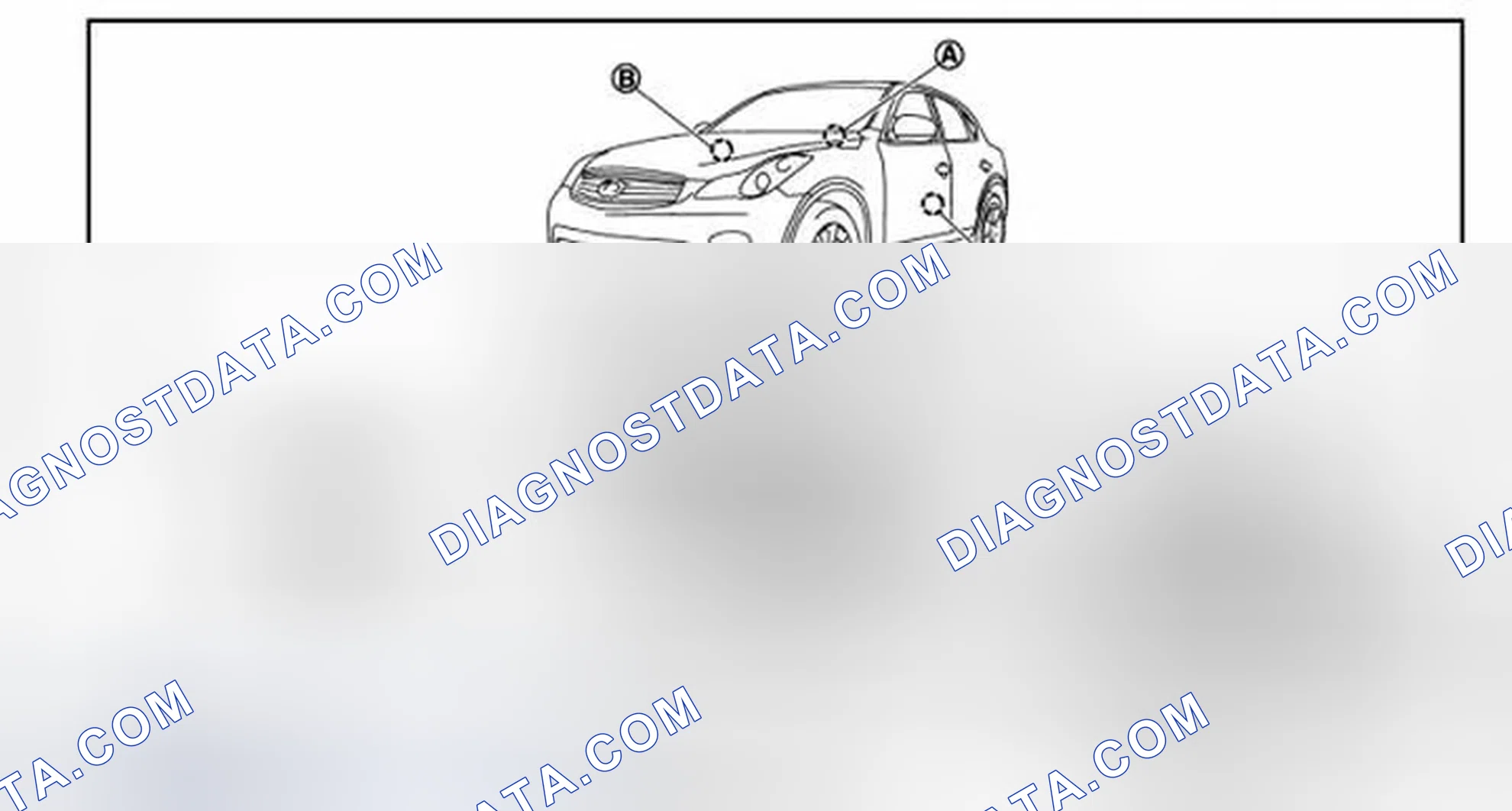 Scheme 3: Component Parts Location