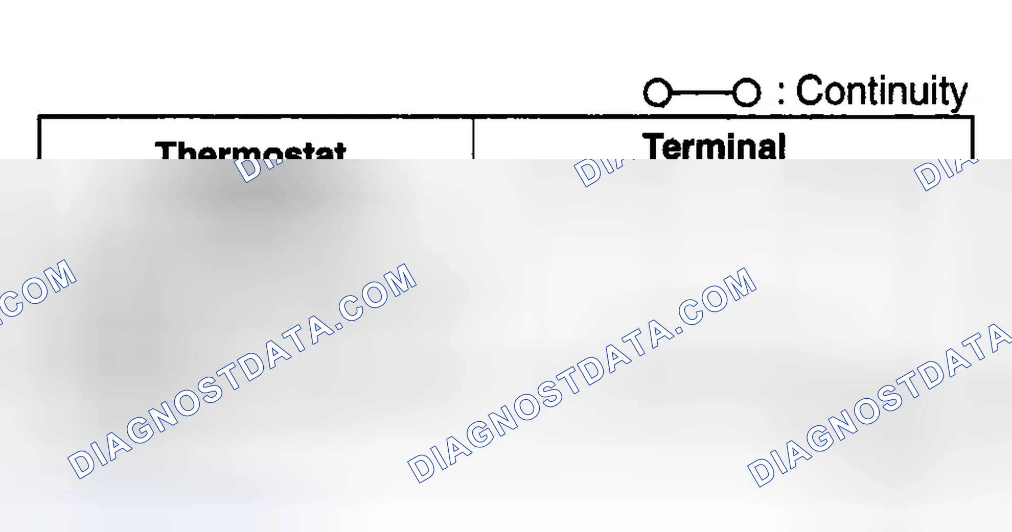 Scheme 6
