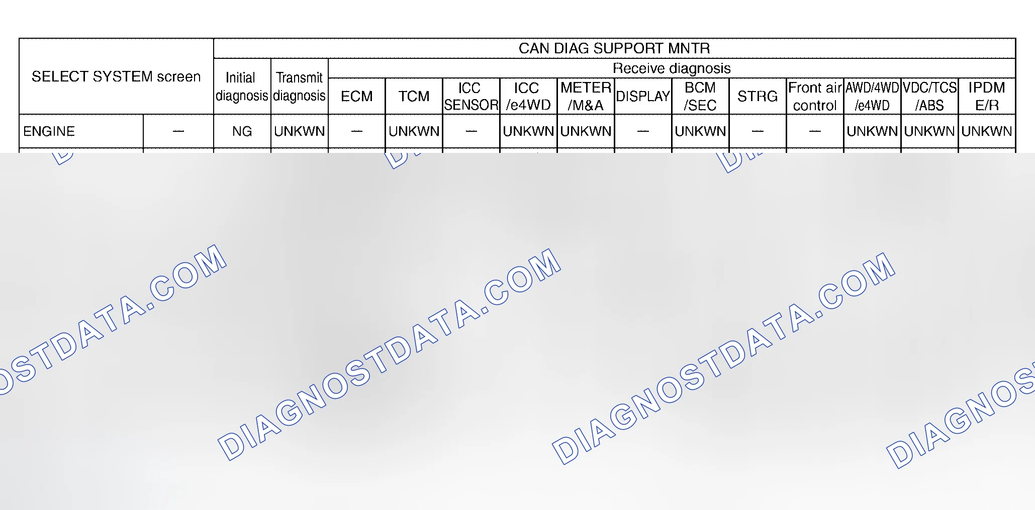 Scheme 451: Case 22