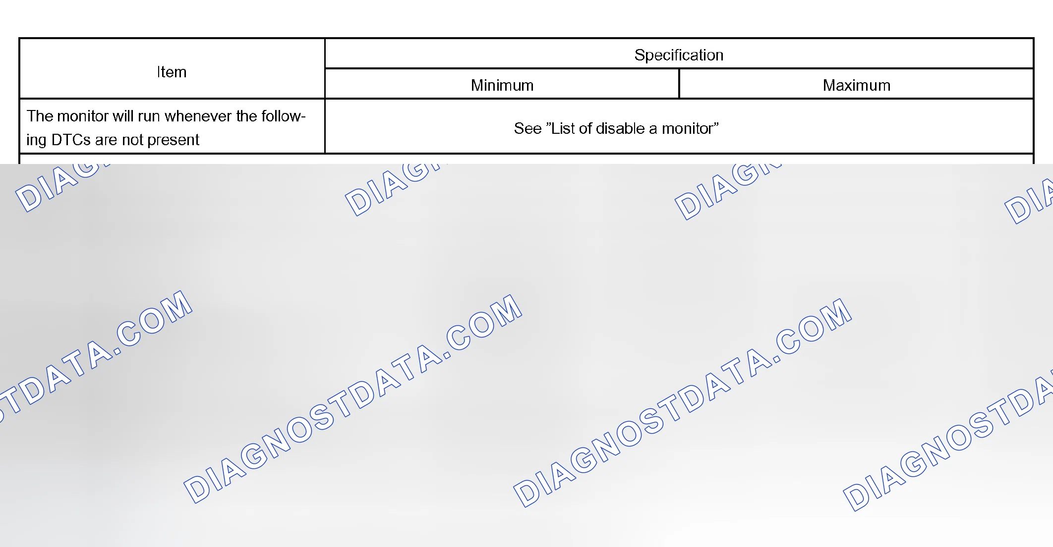Scheme 350: TYPICAL ENABLING CONDITIONS
