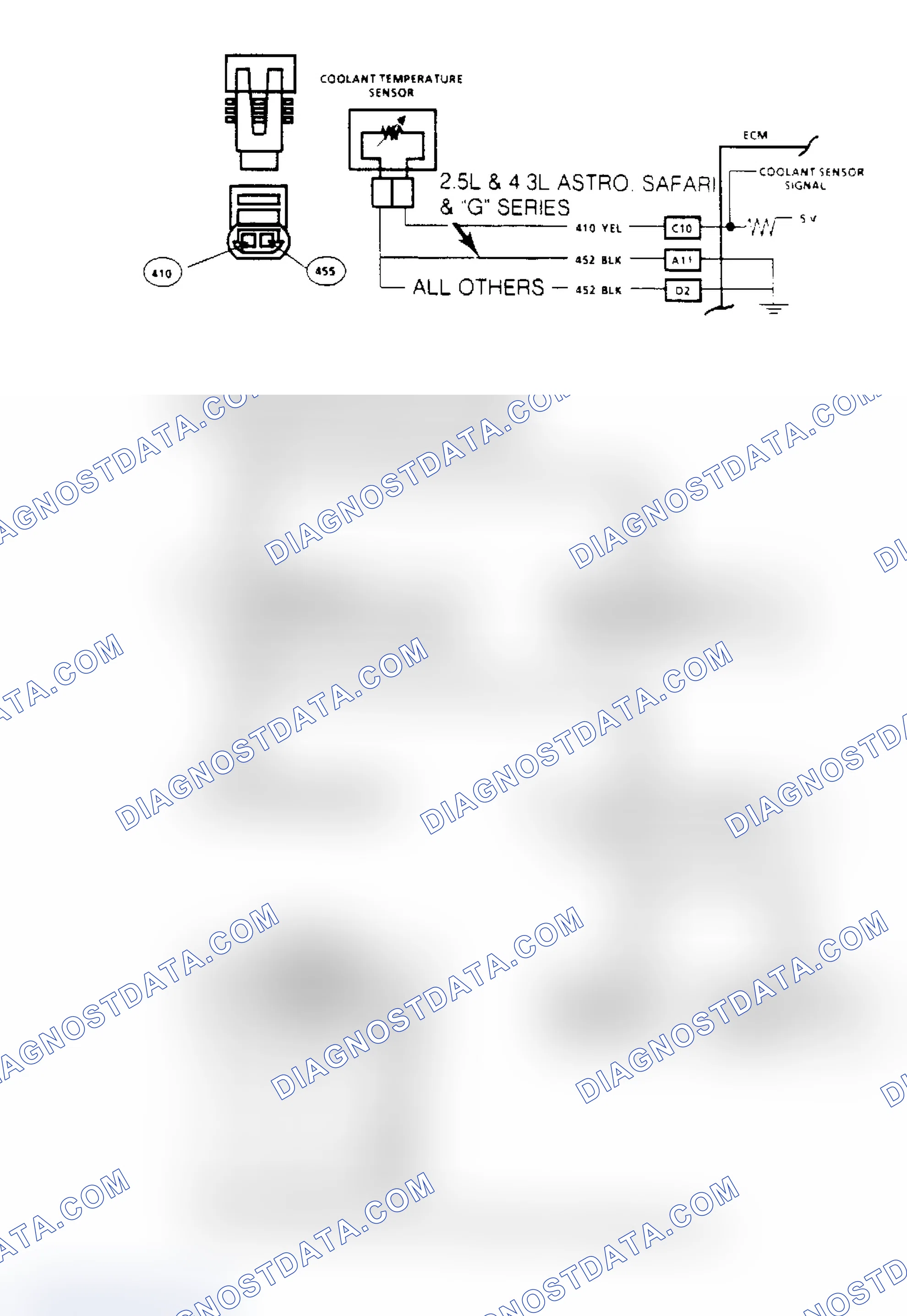 Scheme 55: Code 15: Coolant Sensor Signal Voltage High