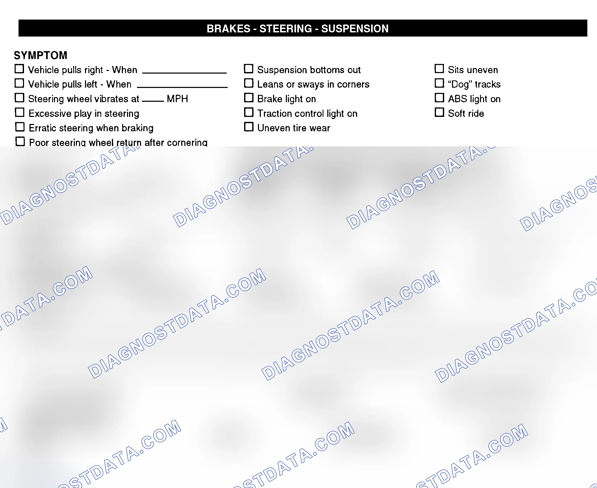 Scheme 7: Brakes, Steering, & Suspension
