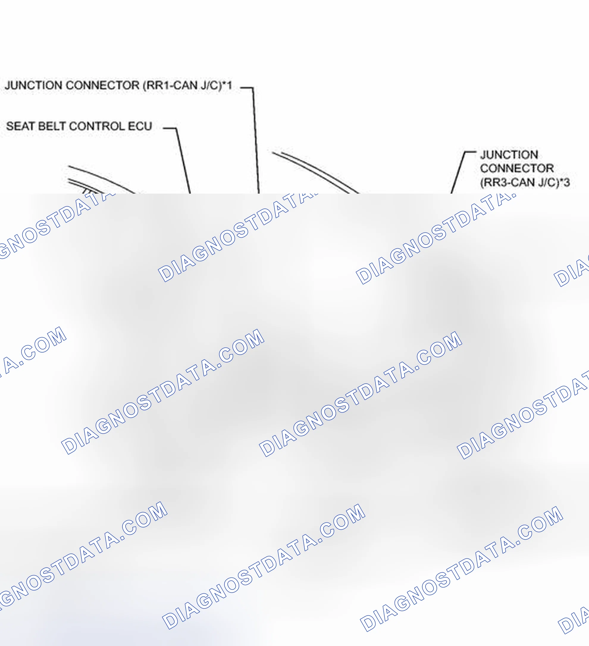 Scheme 10: ILLUSTRATION