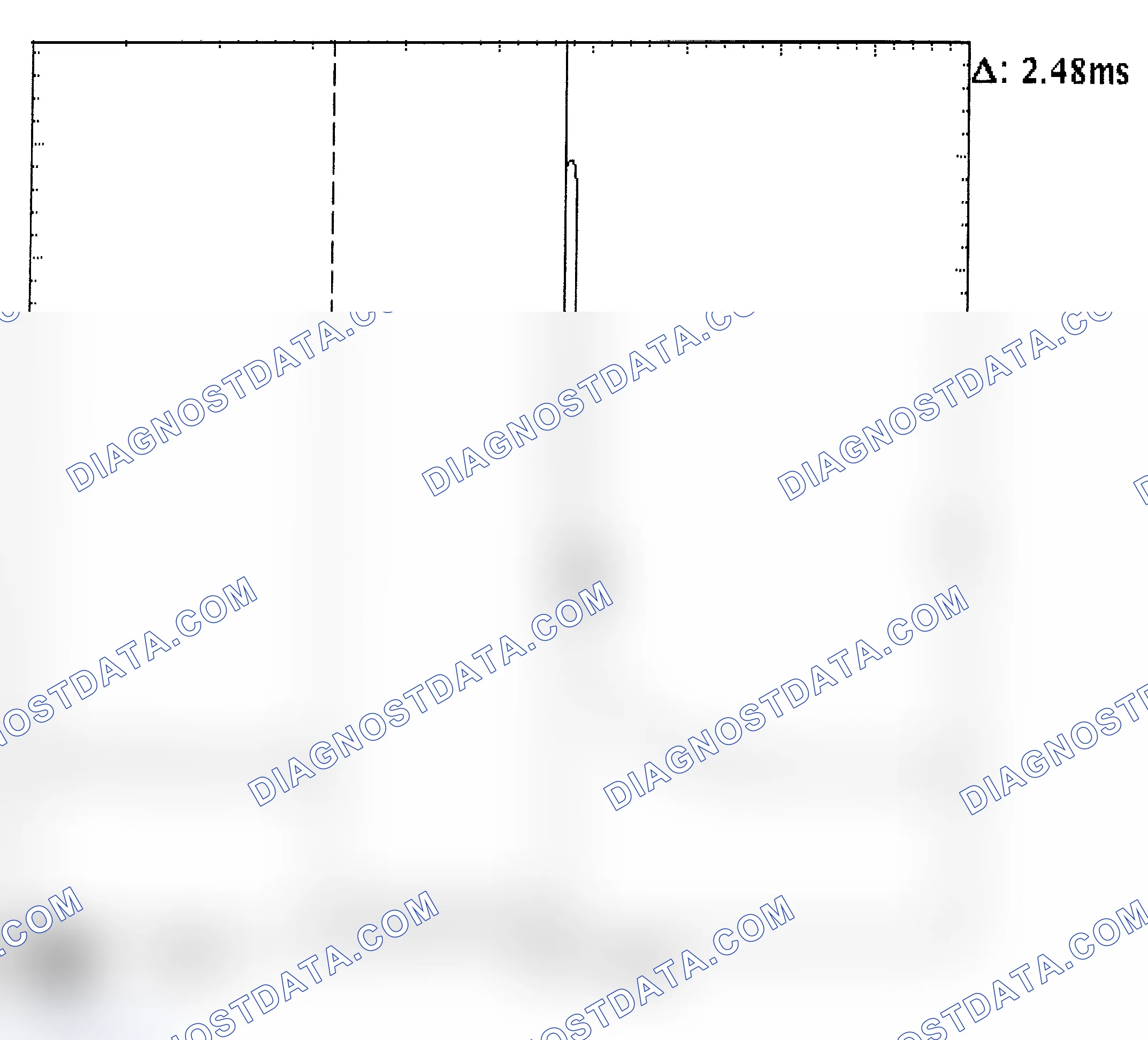 Scheme 24: Injector Bank - Known Good - Voltage Pattern