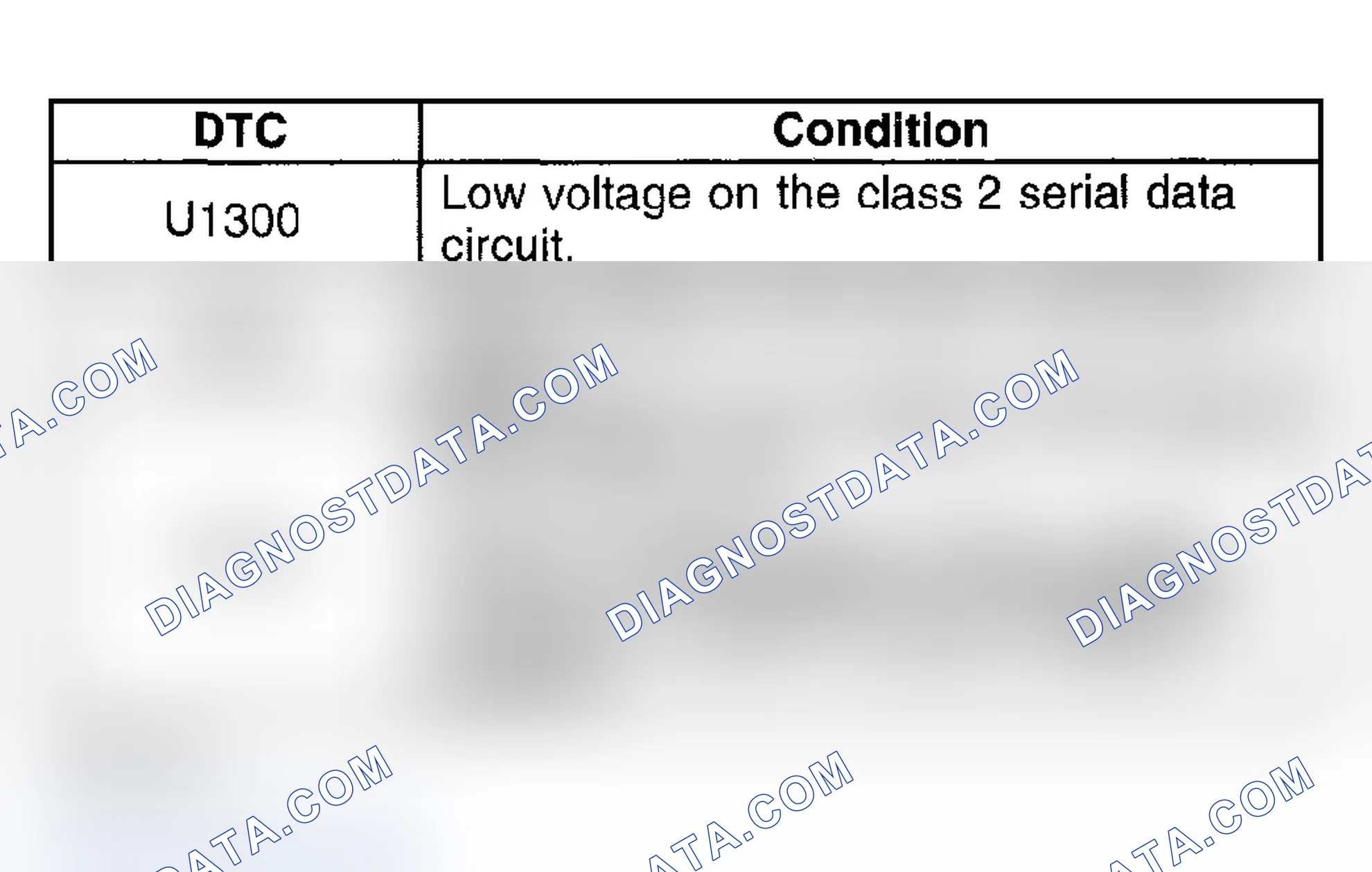 Scheme 55: Circuit Description