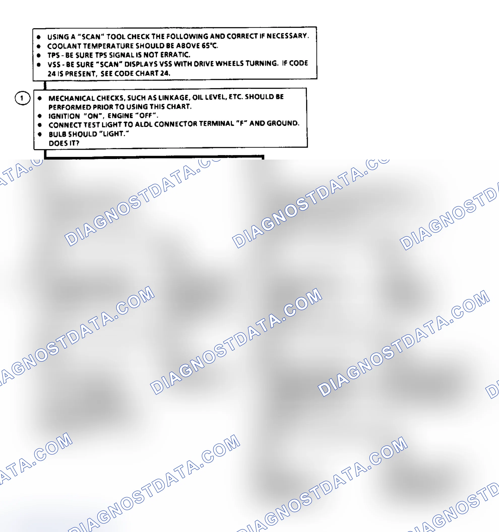 Scheme 272: Flow Chart C8B (1 of 2, TCC (3.3L "A" Body W/ 440-T4 Trans.)
