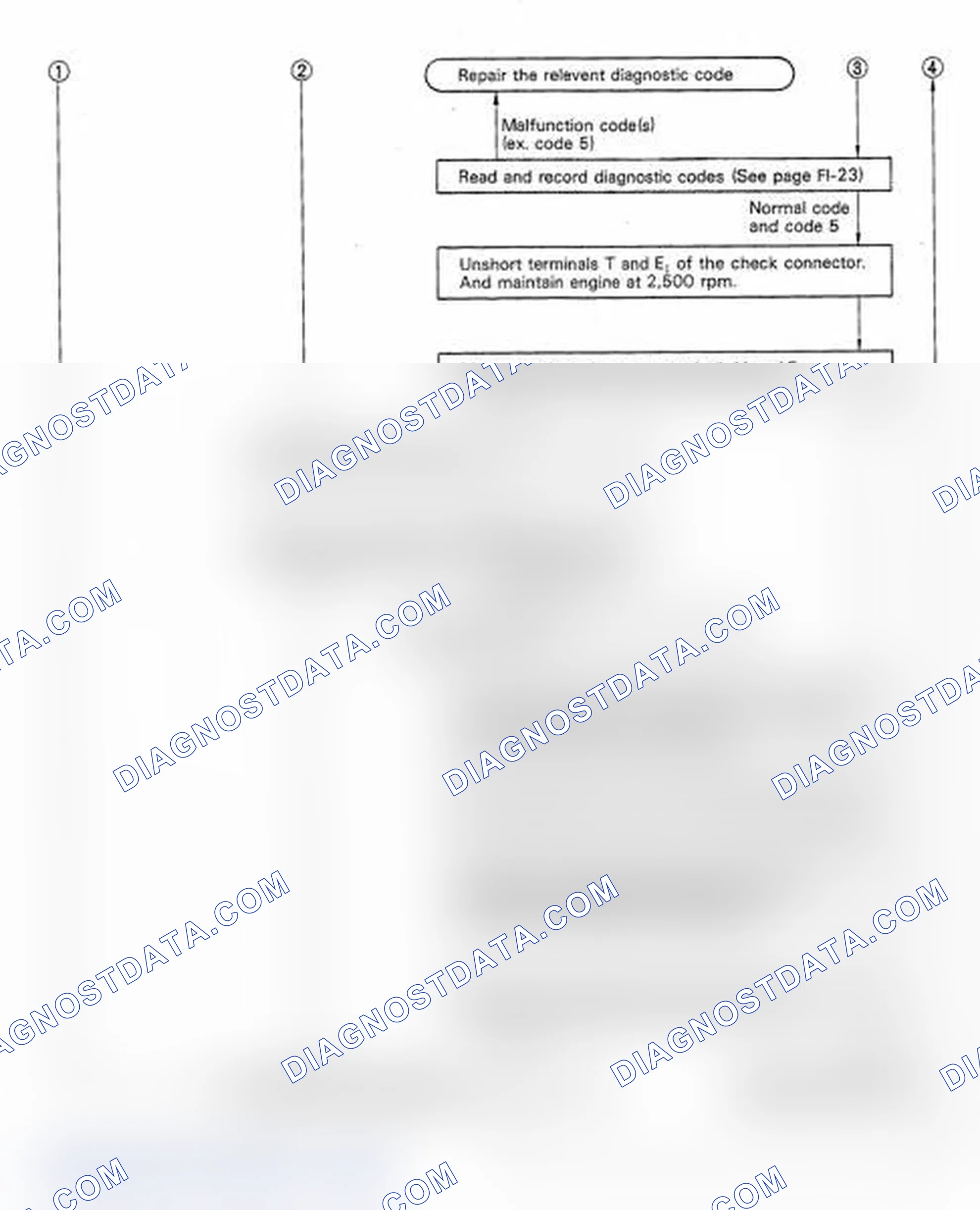 Scheme 96: Trouble Code 5 Oxygen Sensor MR2 Part 2 of 3