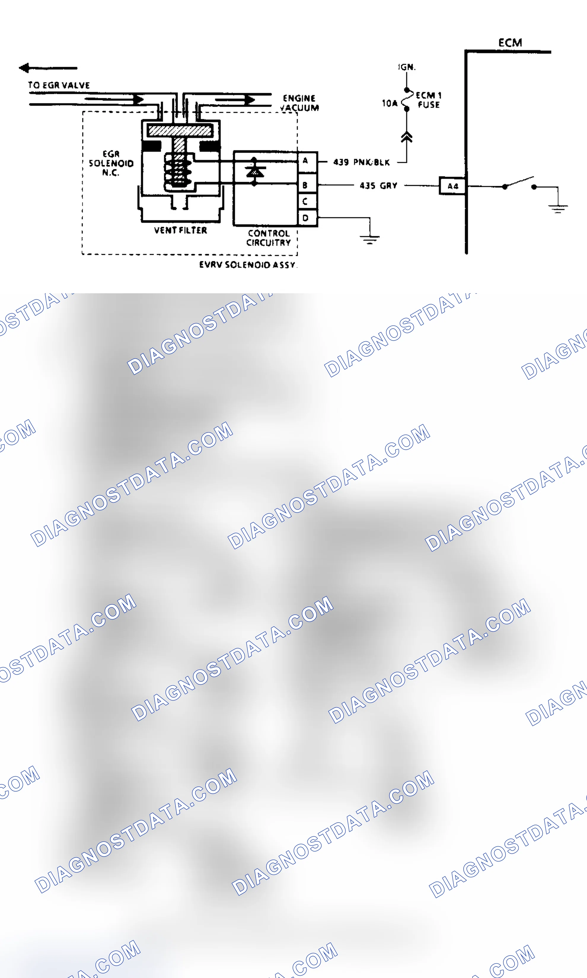 Scheme 61: Code 32, EGR System Failure (2.5L, 4.3L (Except "S/T"), 5.0L & 5.7L Under 8500 GVW) Flow Chart & Schematic