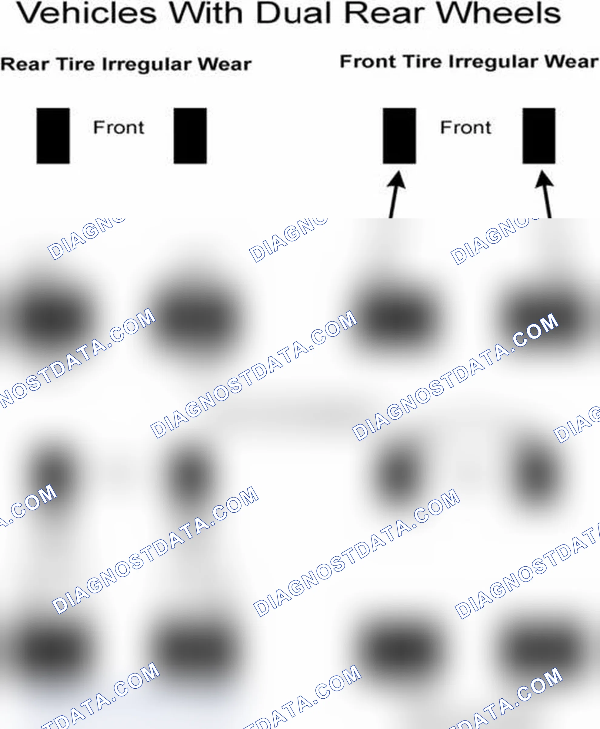 Scheme 30: Popular Tire Rotation Patterns - With Dual Rear Wheels