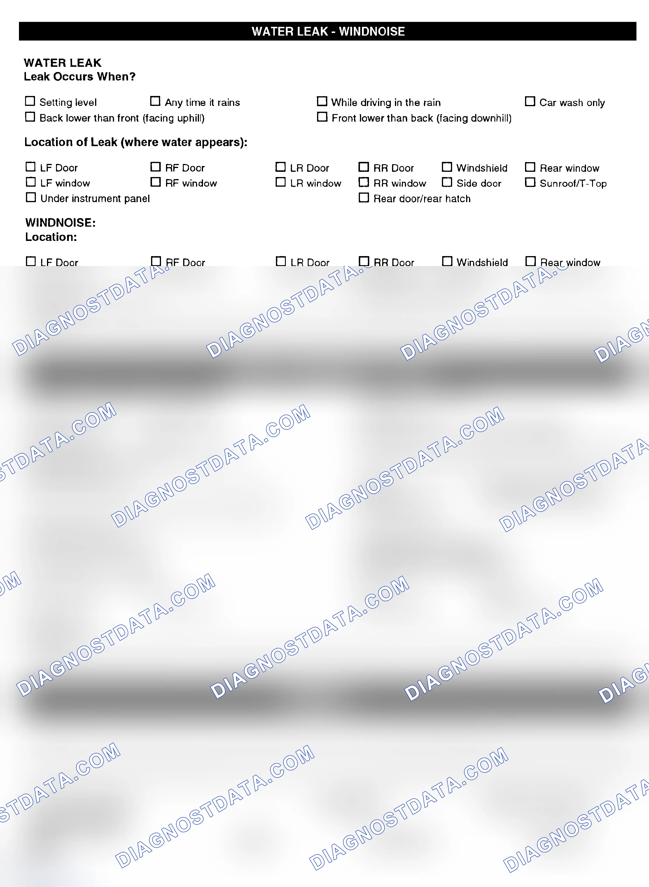 Scheme 5: Symptom Check List - Page 4