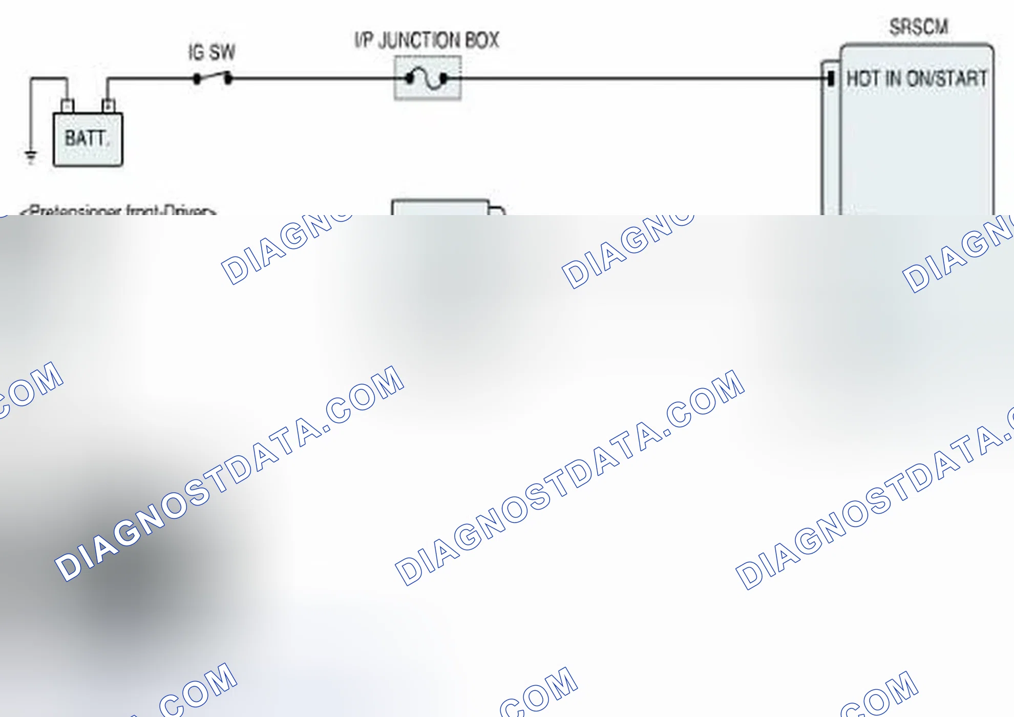 Scheme 84: Diagnostic Circuit Diagram