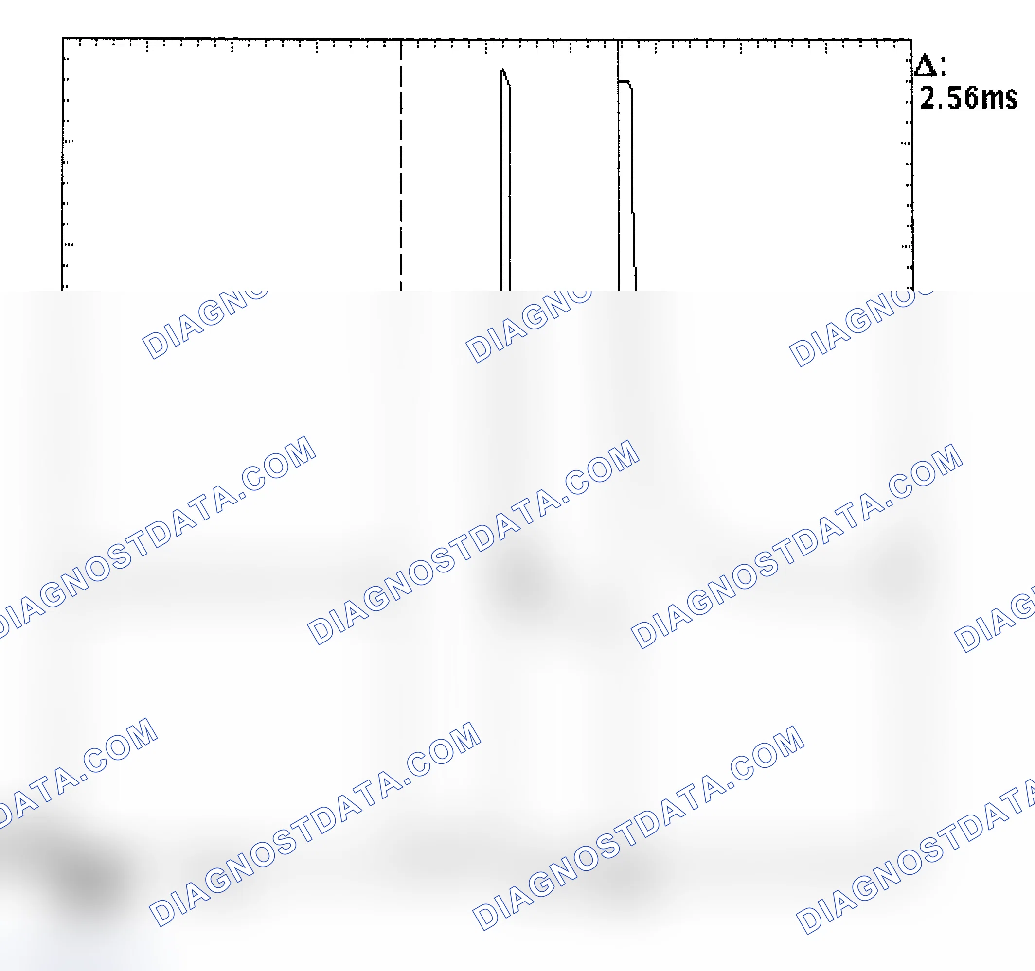 Scheme 27: Injector Bank - Known Good - Voltage Pattern