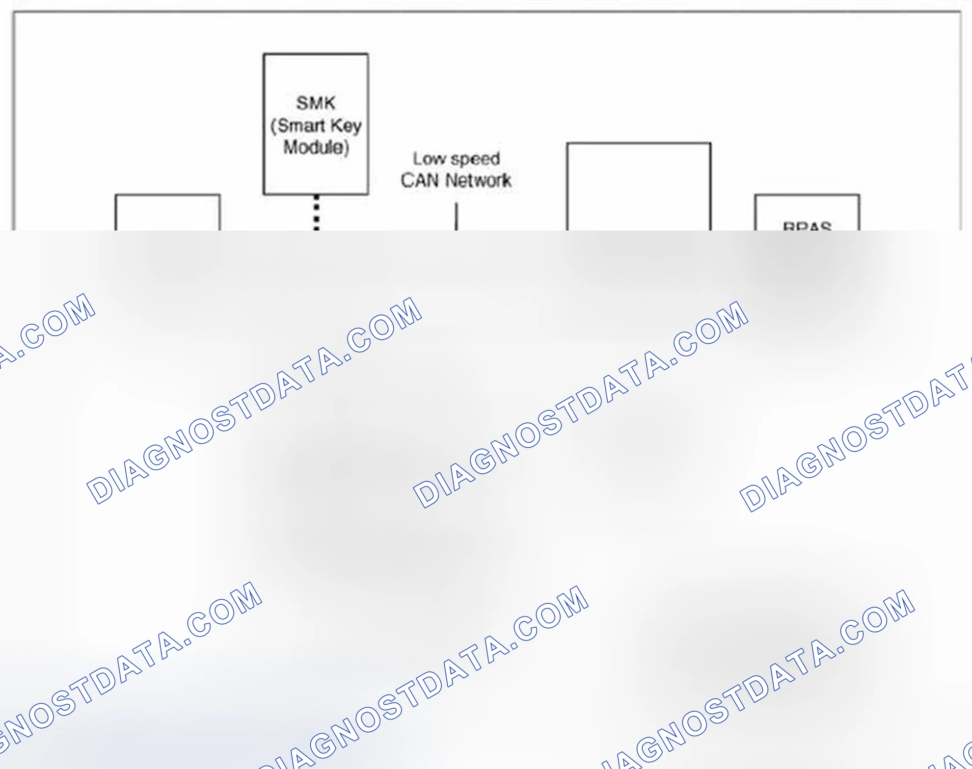 Scheme 23: General Description