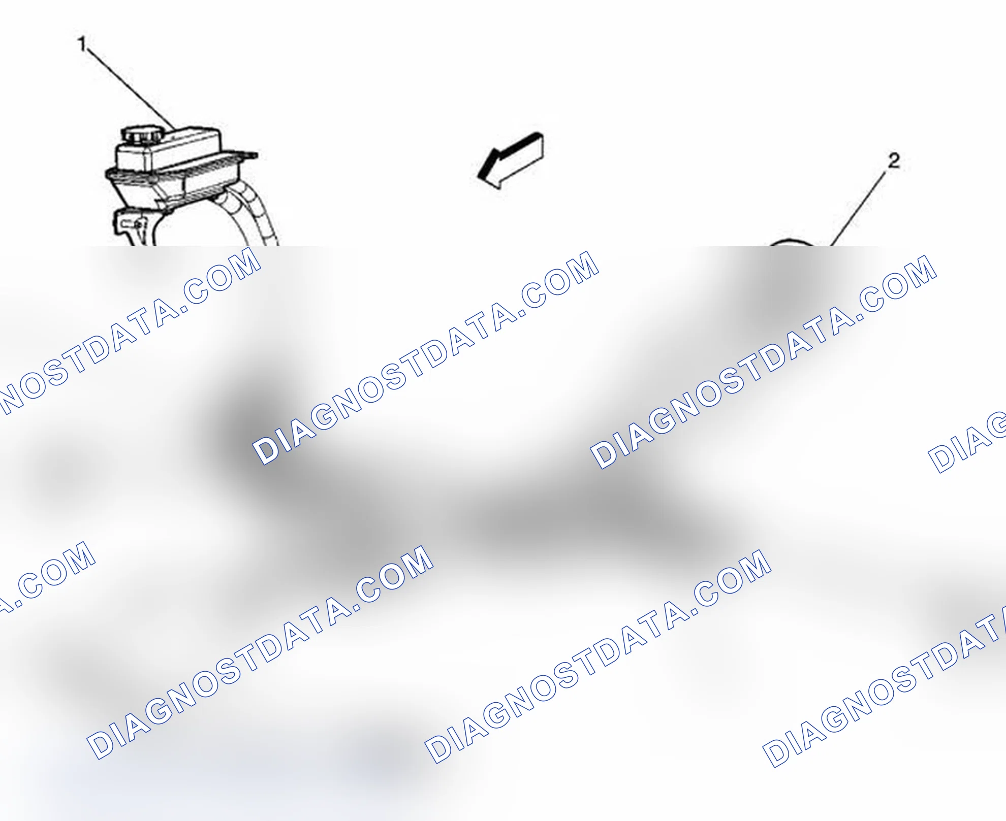 Scheme 2: Steering Controls Component Views