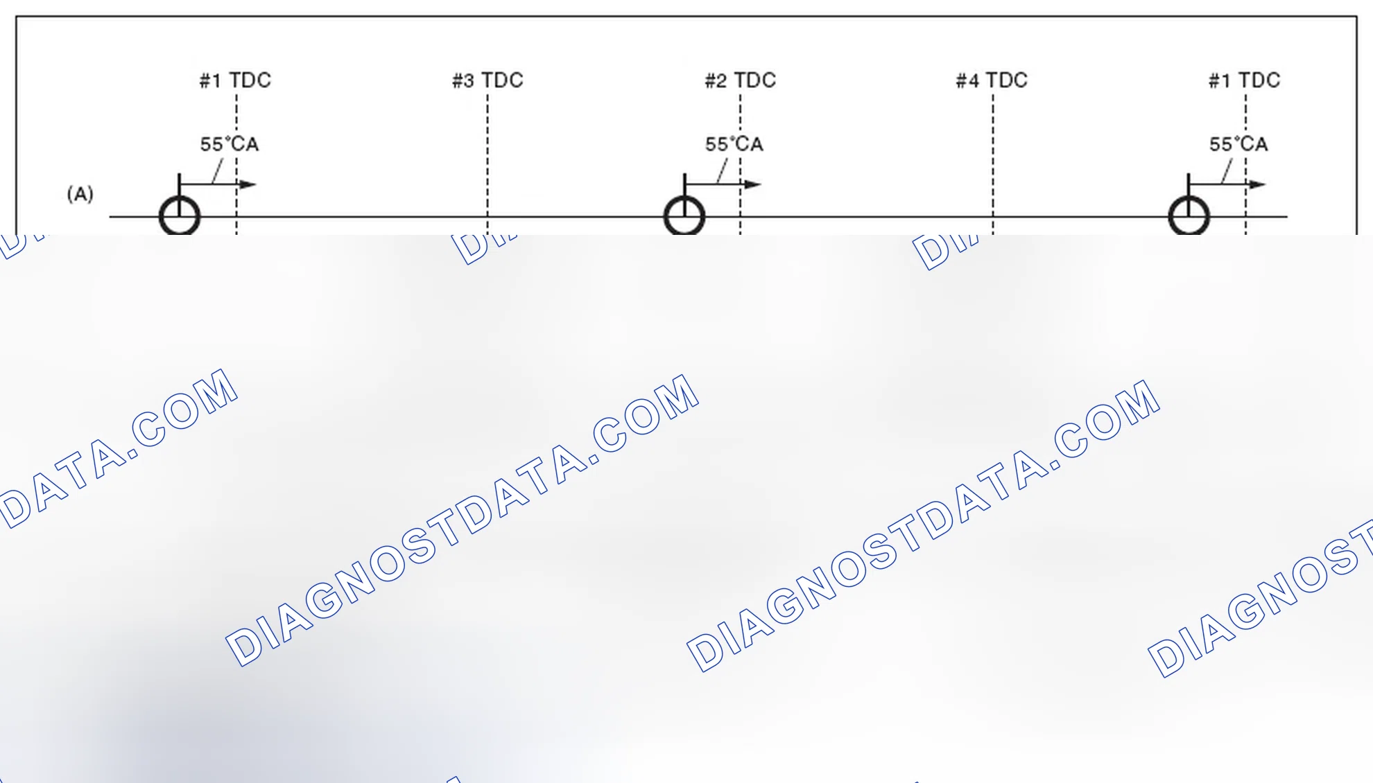 Scheme 192: COMPONENT DESCRIPTION
