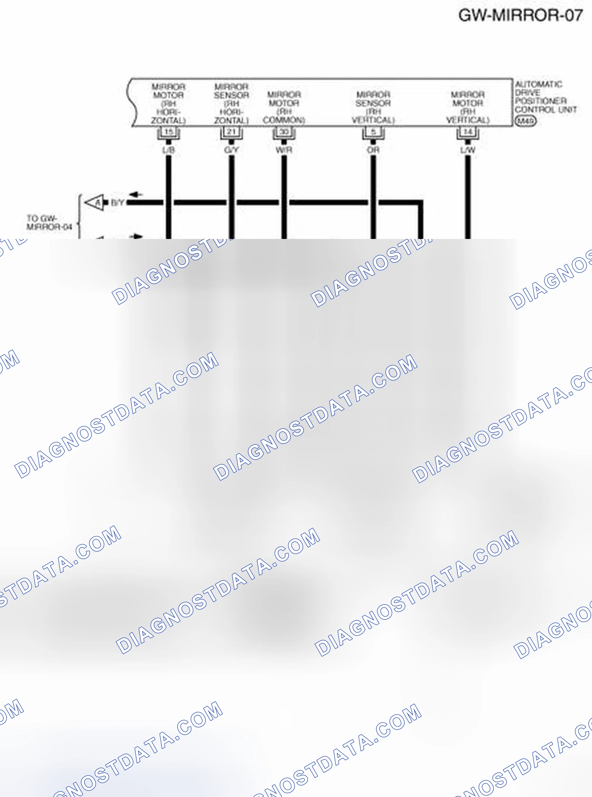 Scheme 85