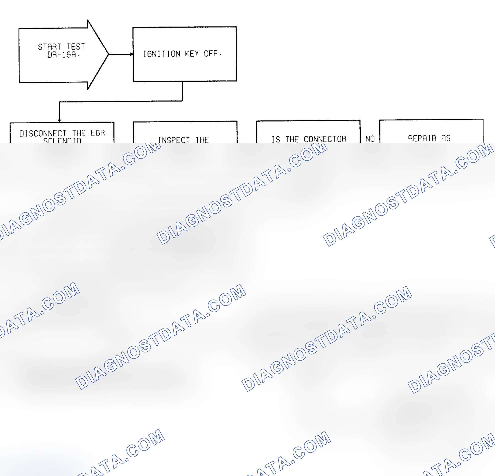 Scheme 216: Test DR-19A (1 of 3) EGR Solenoid Circuit
