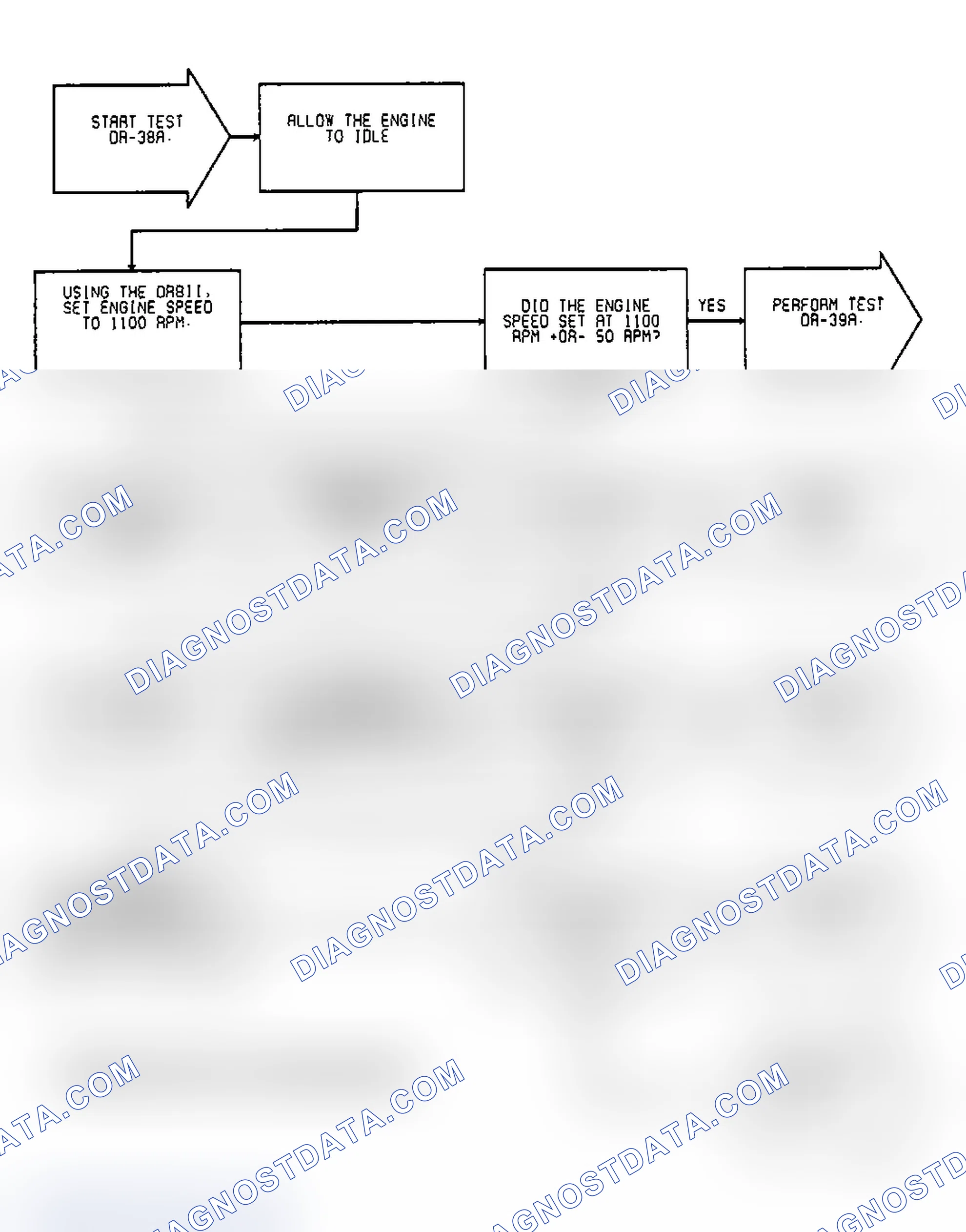 Scheme 695: Test DR-38A, (1 of 2) Idle Speed Motor Operation