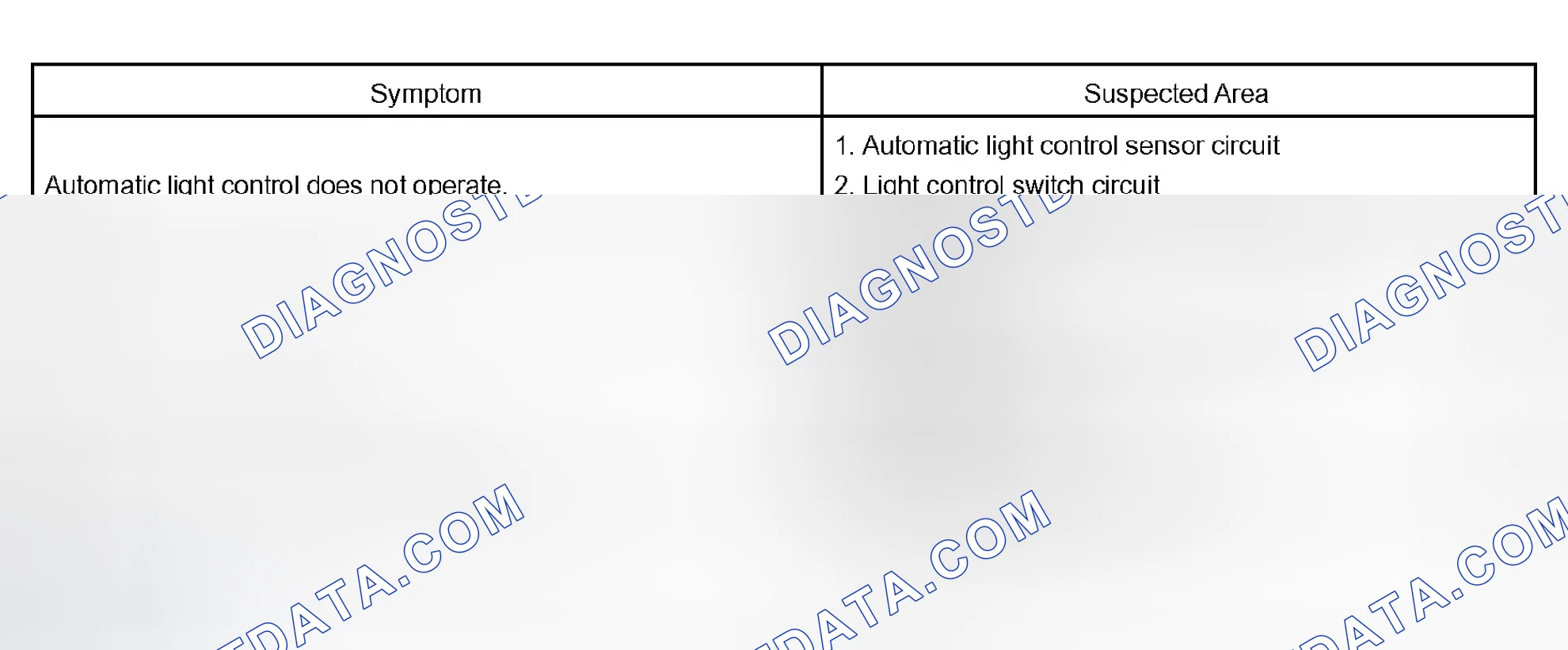 Scheme 43: LIGHT CONTROL