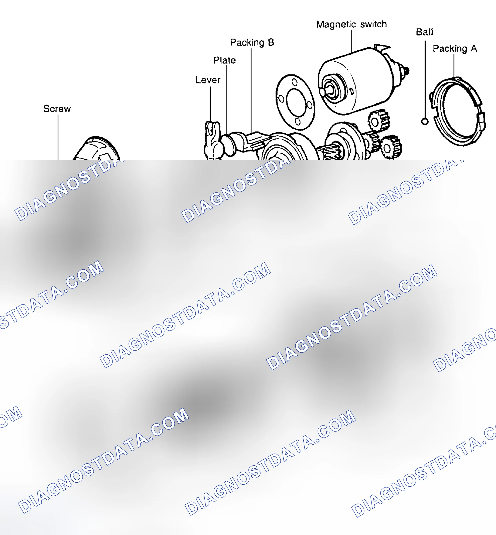 Scheme 1: OVERHAUL