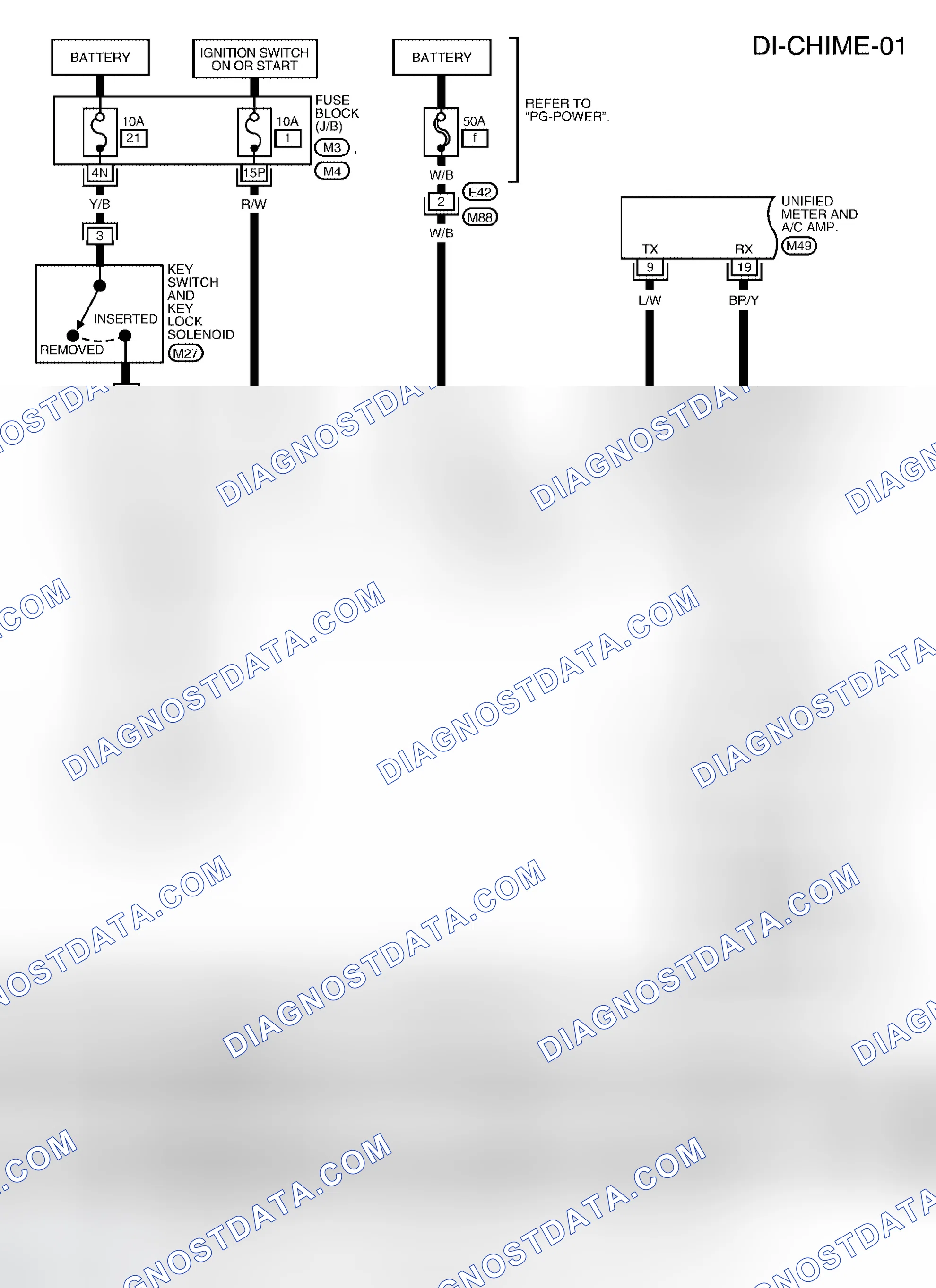 Scheme 795: Wiring Diagram - CHIME