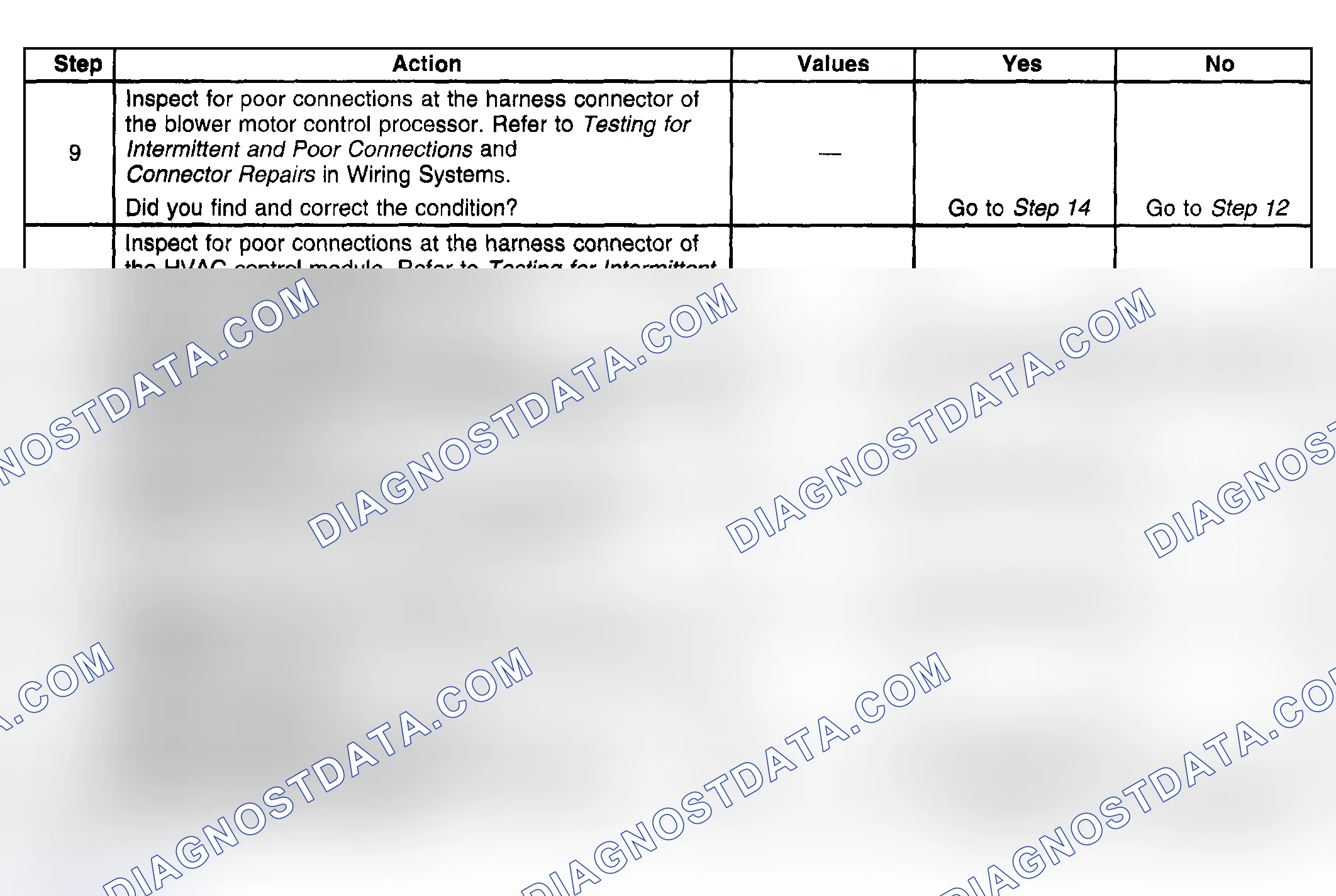 Scheme 106