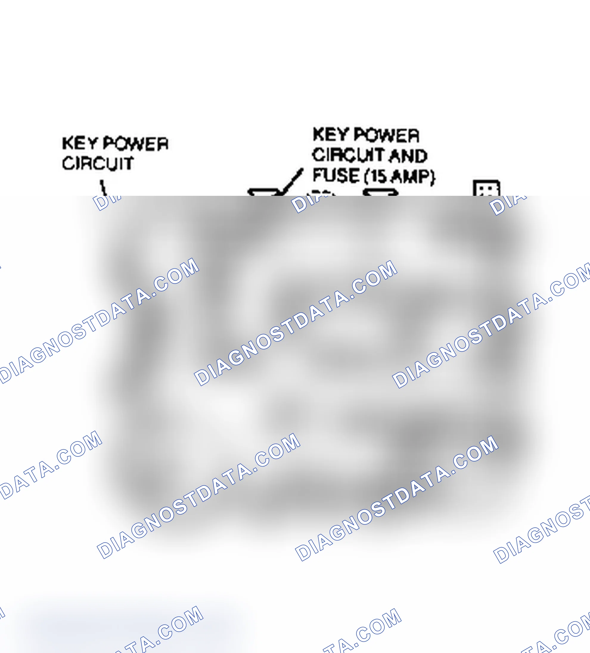 Scheme 94: Fuse Panel