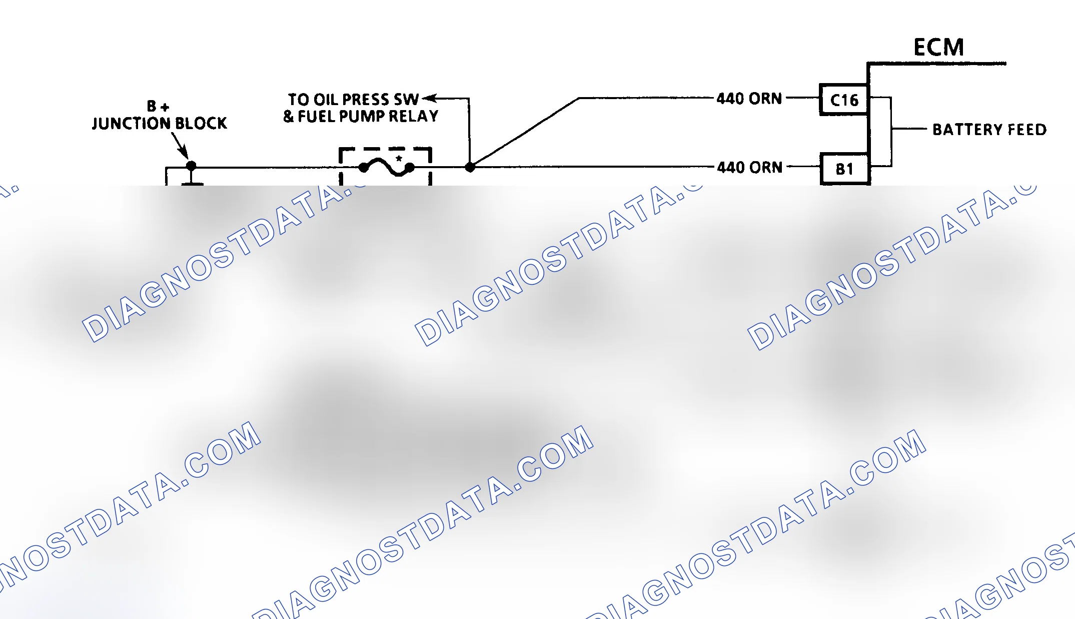 Scheme 290